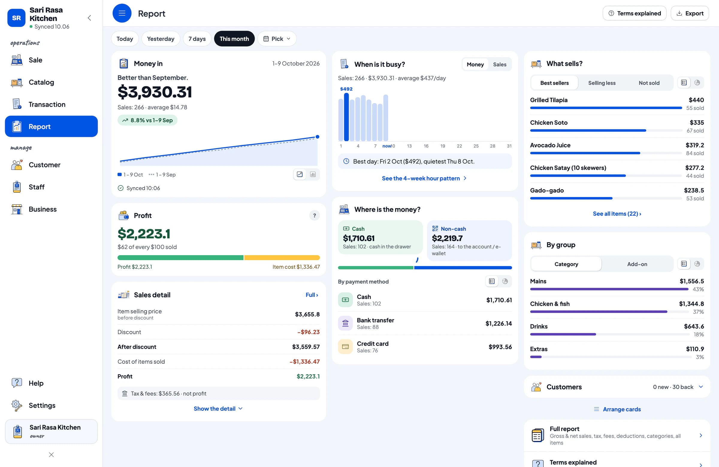 The Reports screen on Mac with transaction charts