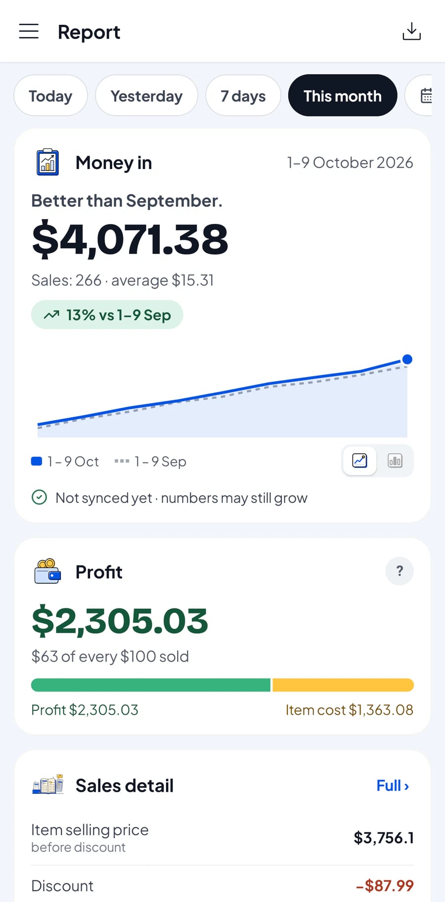 The Reports screen: revenue and profit this month