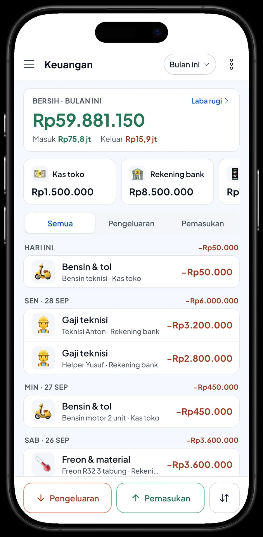 Pengeluaran bulan ini: freon dan material, gaji teknisi, bensin dan tol, sewa ruko dan alat kerja