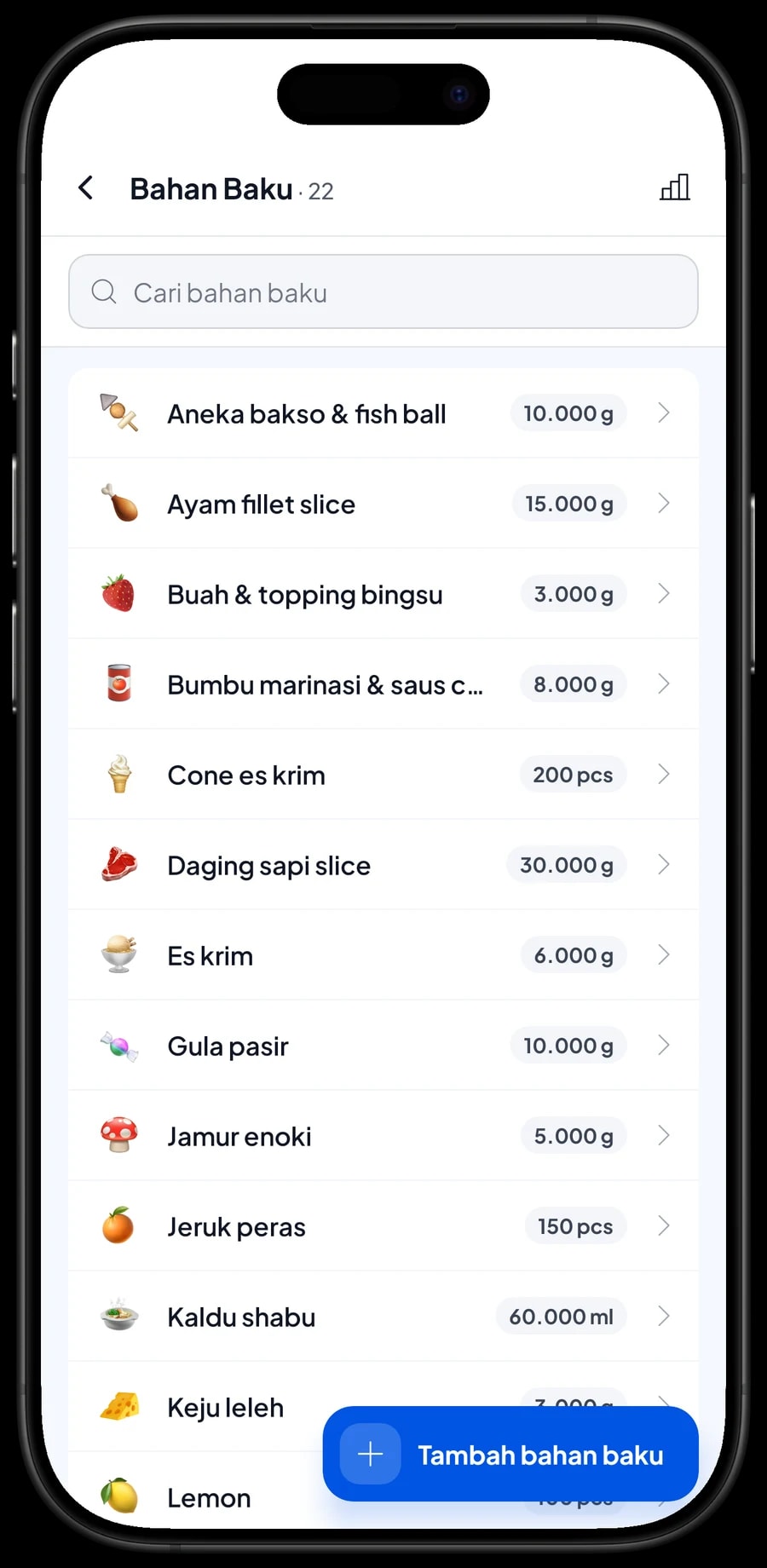 Daftar bahan baku Bara Merah Grill & Shabu dengan sisa stok daging sapi slice, sirloin, ayam dan seafood