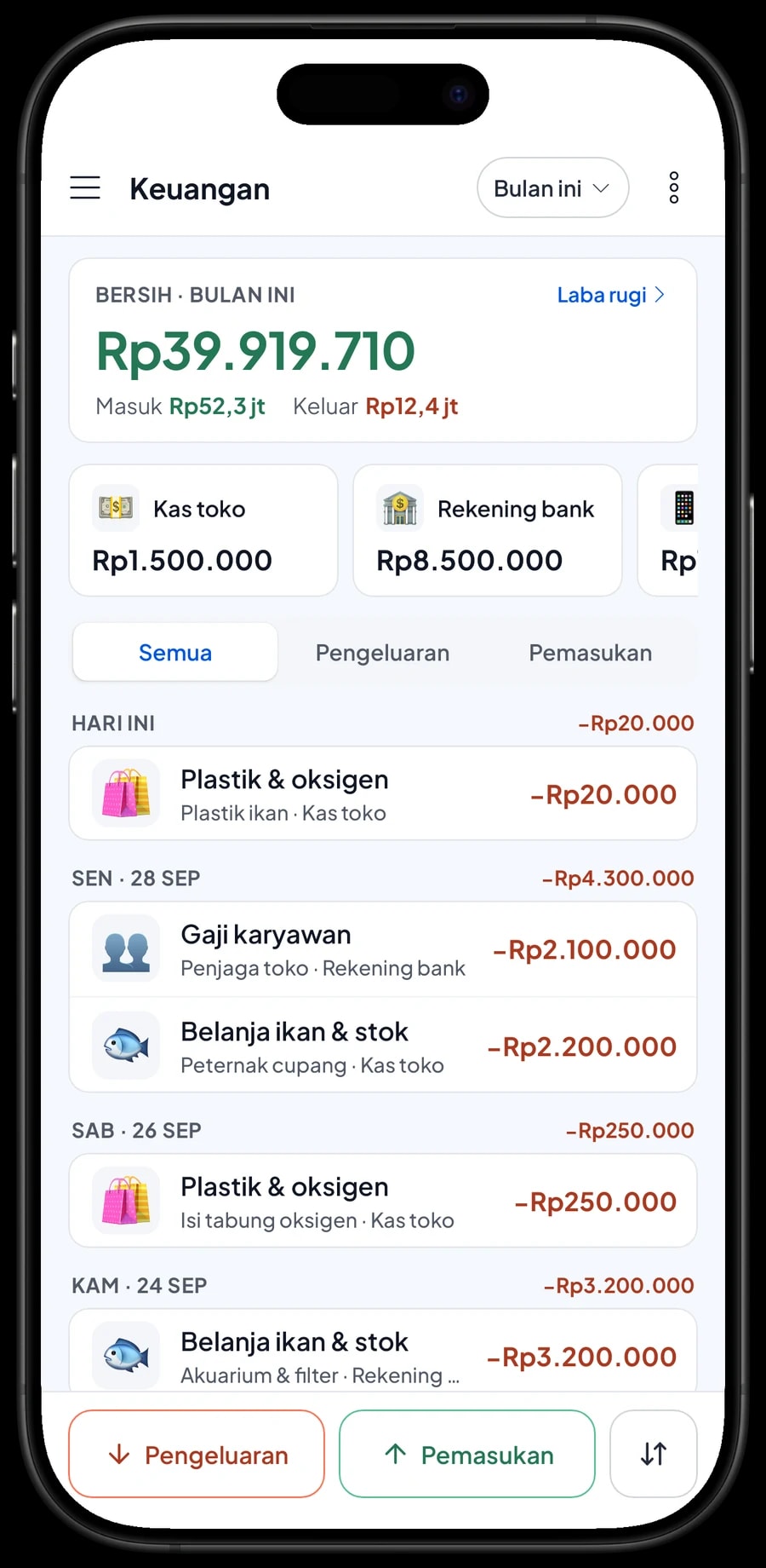 Pengeluaran bulan ini: belanja dari peternak cupang, akuarium dan filter, gaji, listrik aerator, oksigen dan laba