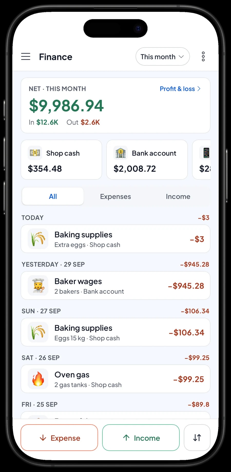 Sunrise Bakery expenses: baking supplies, boxes and jars, baker wages, rent, electricity and oven gas