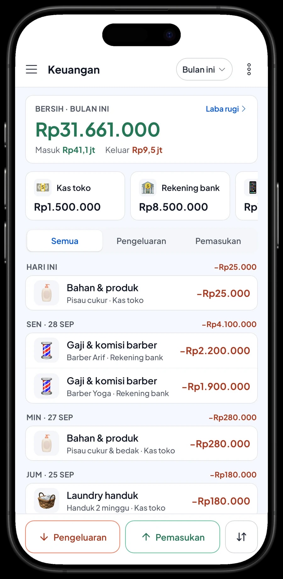 Pengeluaran bulan ini: stok pomade, gaji dan komisi barber, sewa, listrik dan laundry handuk, dengan laba bersih