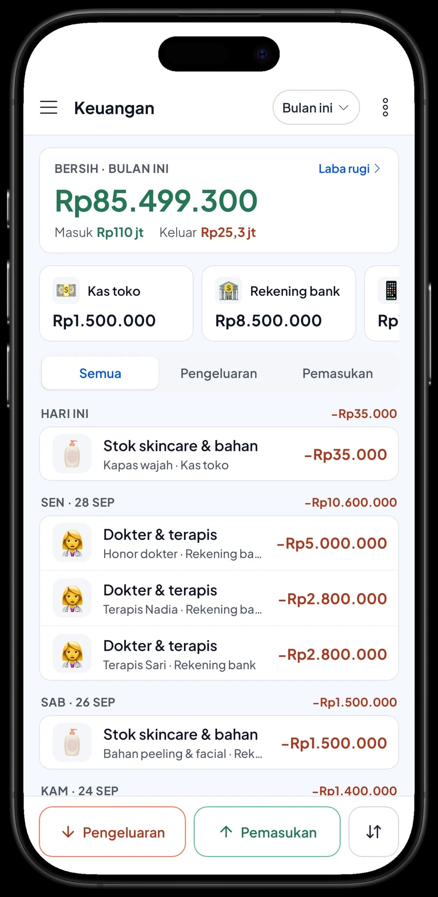 Pengeluaran Klinik Kecantikan Aurora: stok skincare, bahan peeling, honor dokter, gaji terapis, sewa dan iklan