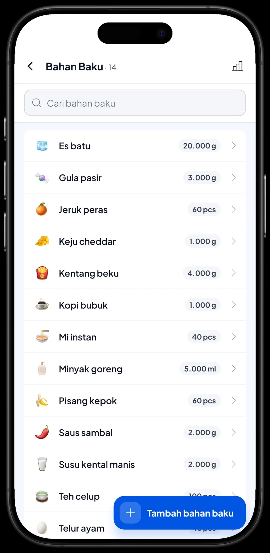 Daftar bahan baku kafe biliar dengan sisa stok: teh celup, gula pasir, kopi bubuk, kentang beku dan lainnya