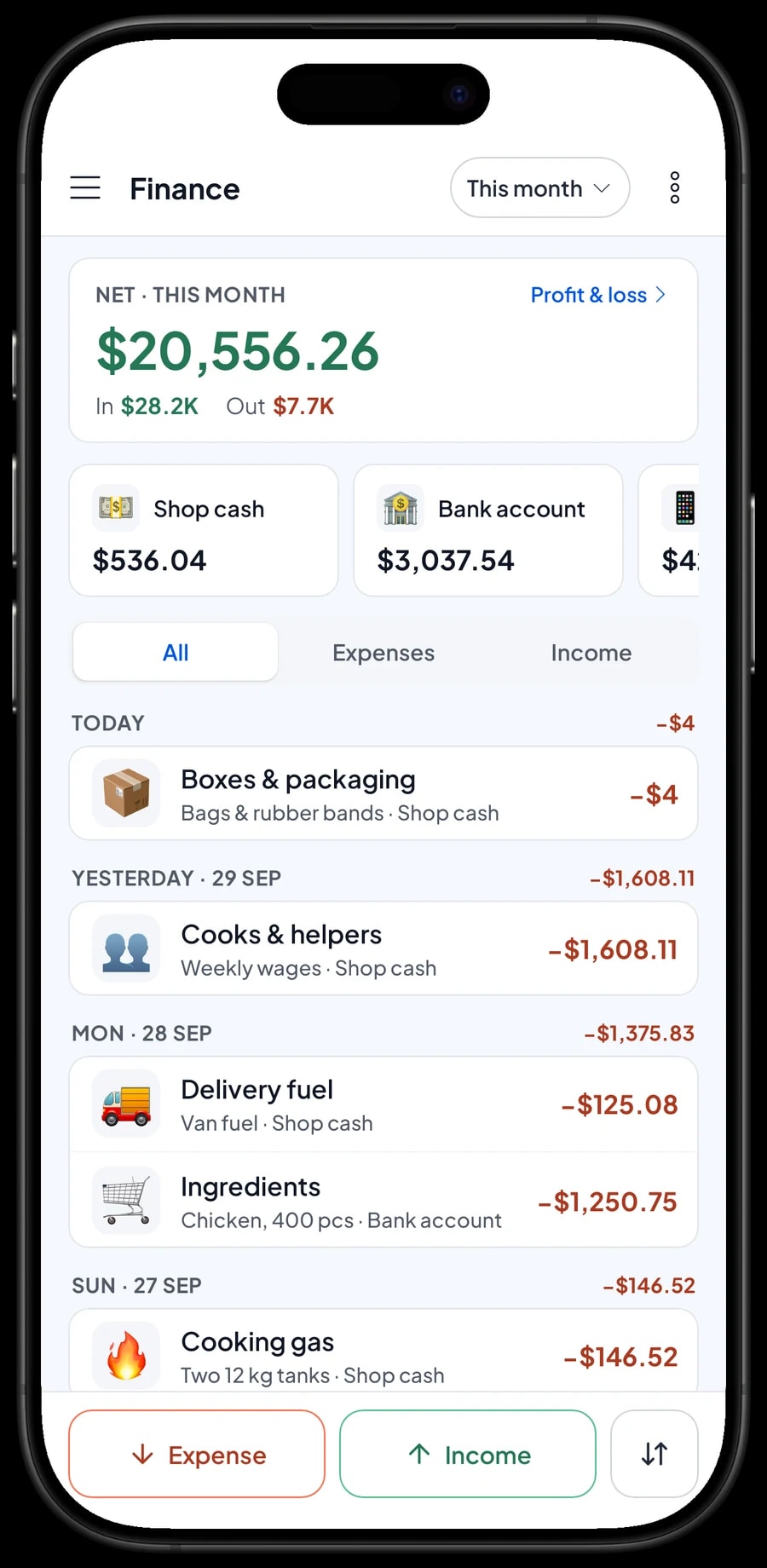 This month in Finance: cash in and out, profit after cost of goods and operating costs, and recent ingredient purchases