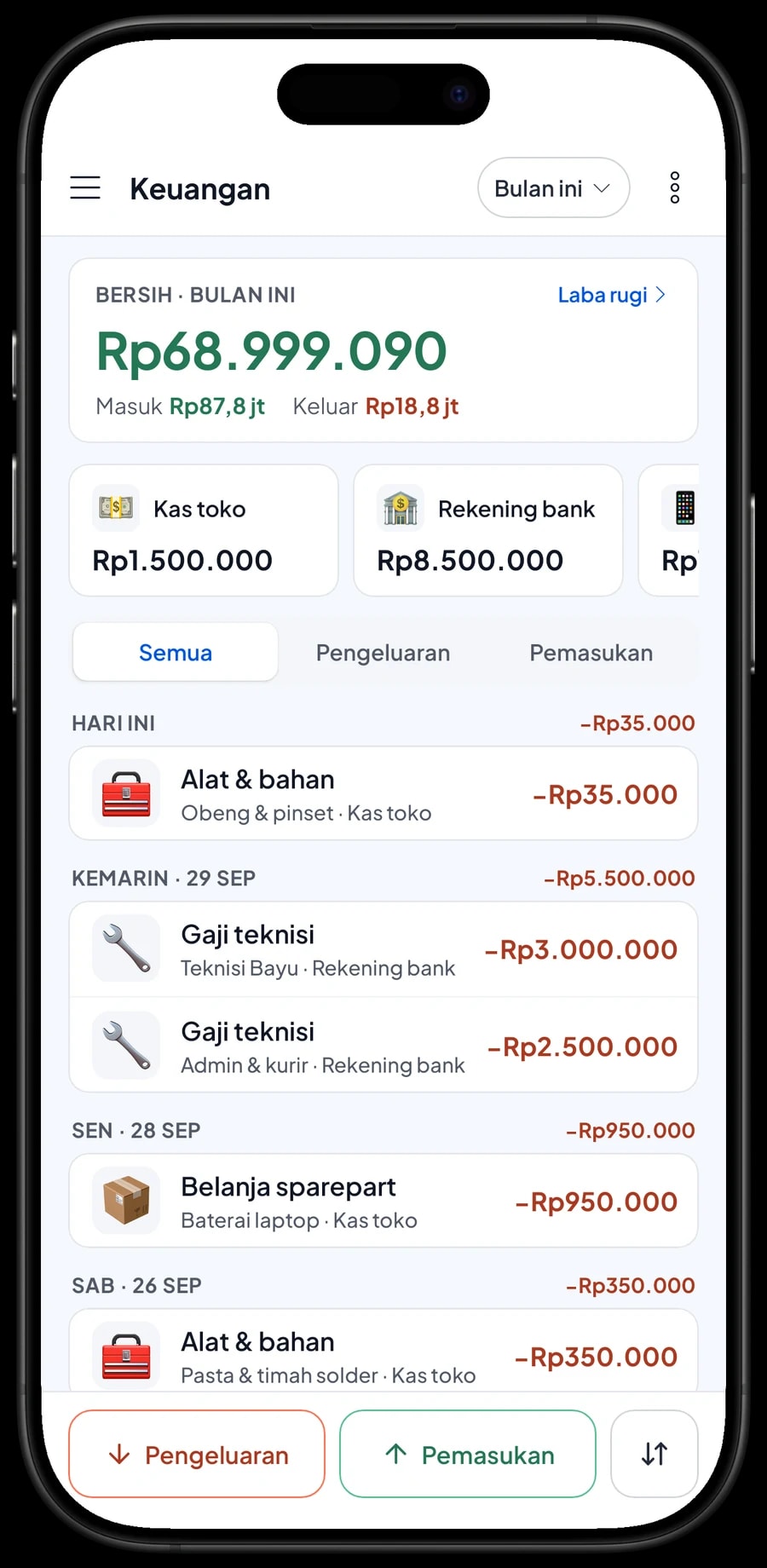 Pengeluaran bulan ini: belanja sparepart, gaji teknisi, sewa ruko, dengan ringkasan omzet, HPP dan laba bersih