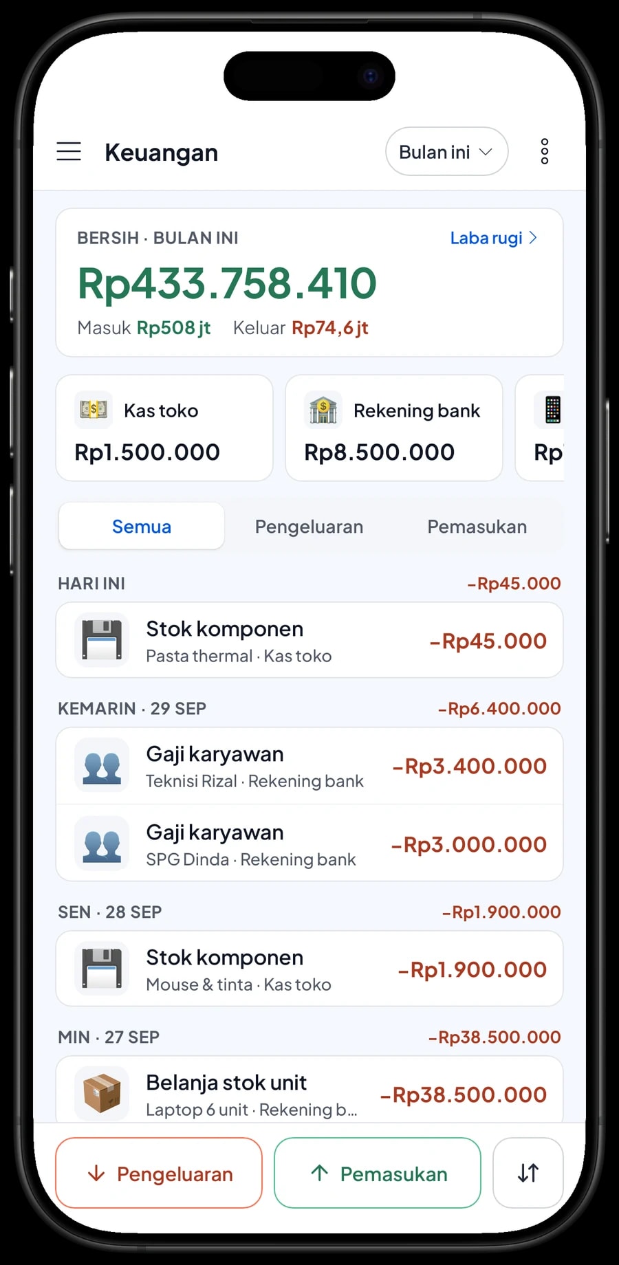 Pengeluaran Mitra Komputer bulan ini: belanja laptop, monitor dan PC rakitan, SSD dan RAM, gaji teknisi Rizal, sewa