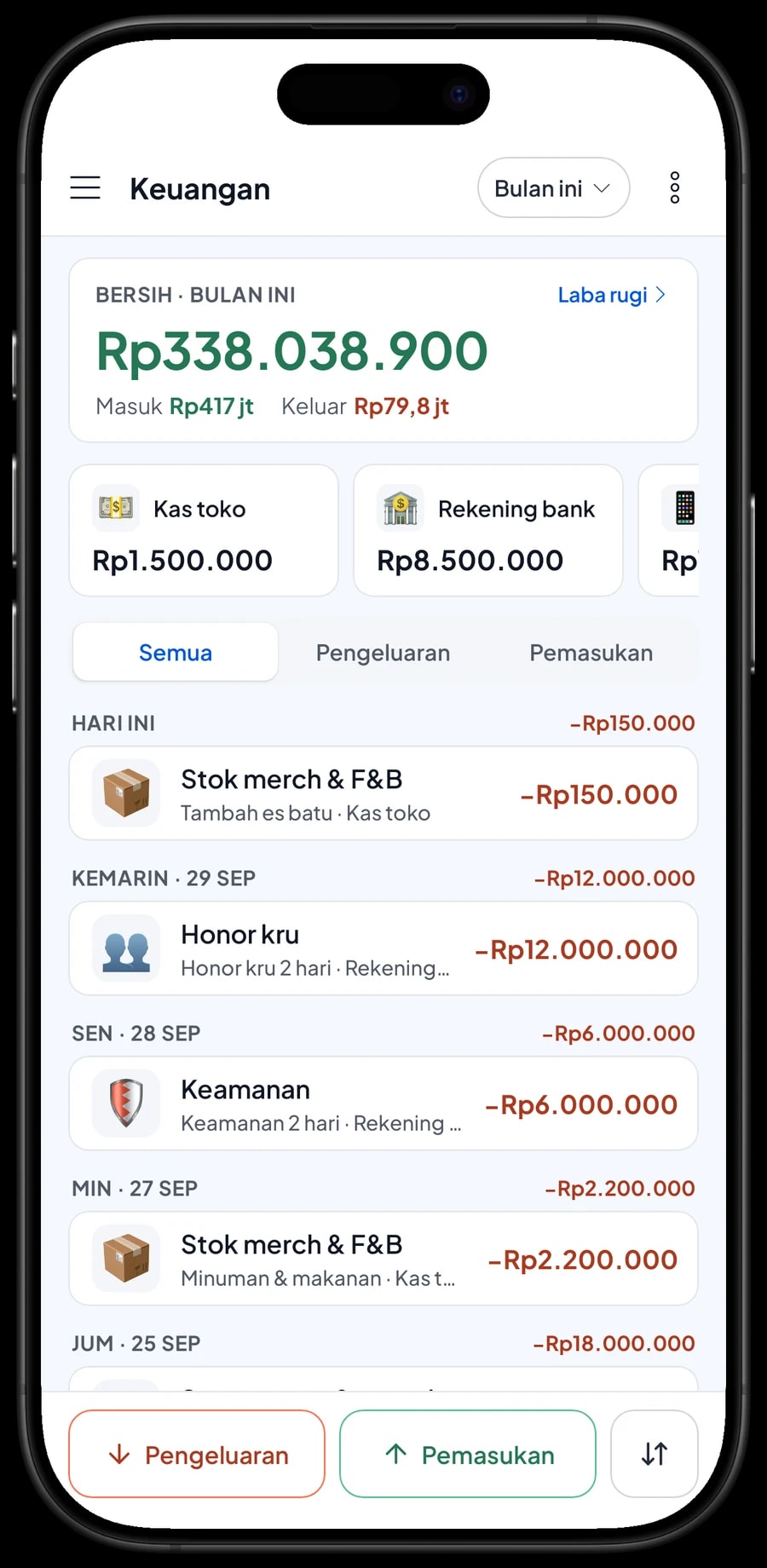 Pengeluaran event bulan ini: sewa venue dan sound, honor kru, keamanan, promosi, izin dan stok merch
