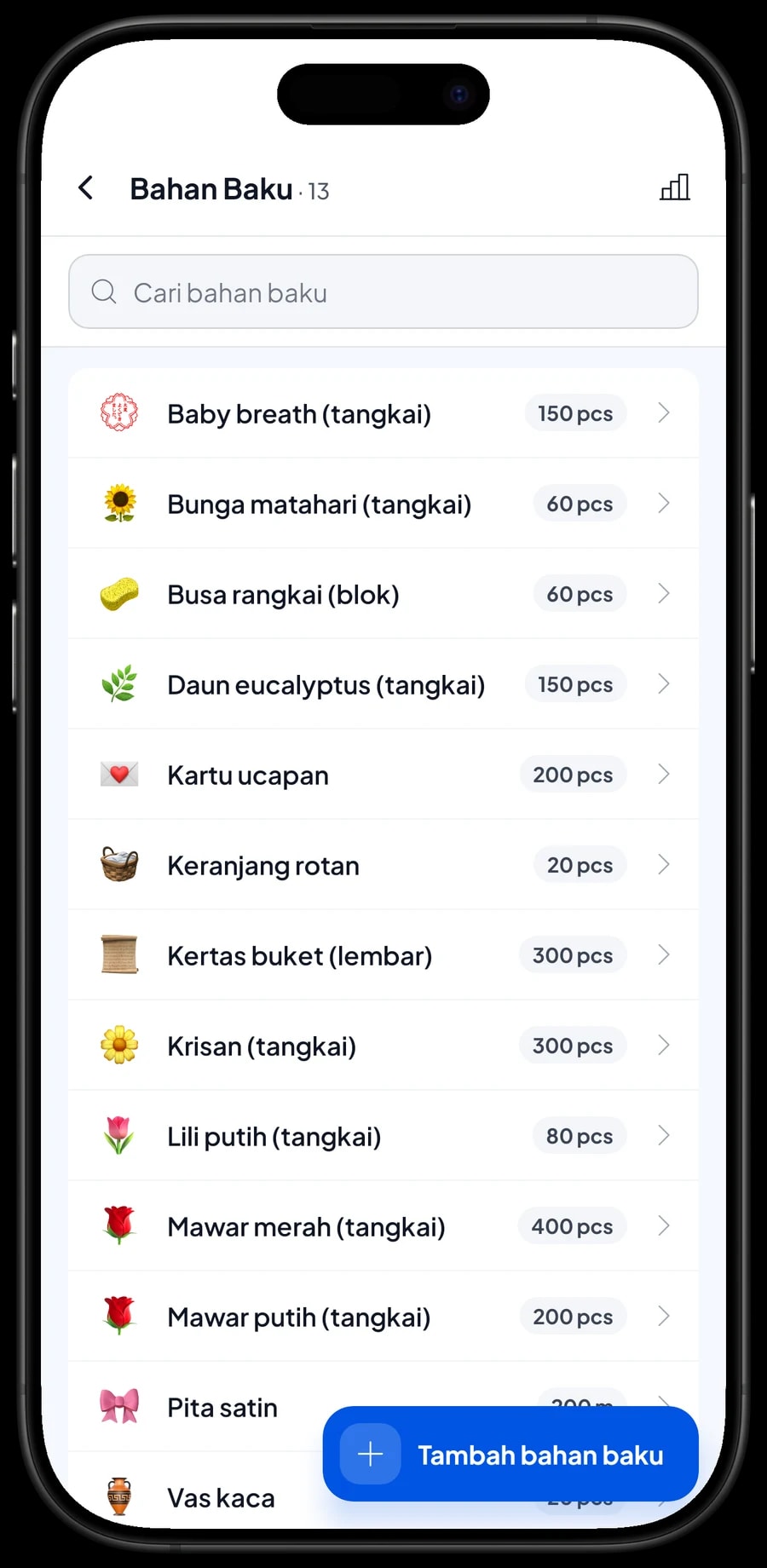 Daftar bahan baku Toko Bunga Kembang Arum: mawar merah, mawar putih, bunga matahari, lili, krisan dan lainnya