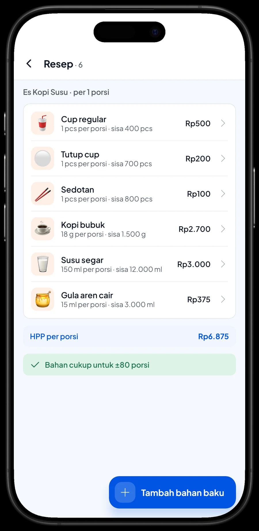 Resep Es Kopi Susu: cup, tutup, sedotan, kopi, susu dan gula aren per gelas