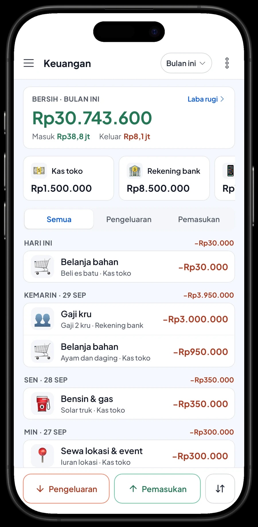 Keuangan bulan ini: pemasukan, pengeluaran, HPP, biaya operasional, laba, dan pengeluaran seperti belanja bahan dan gaji kru