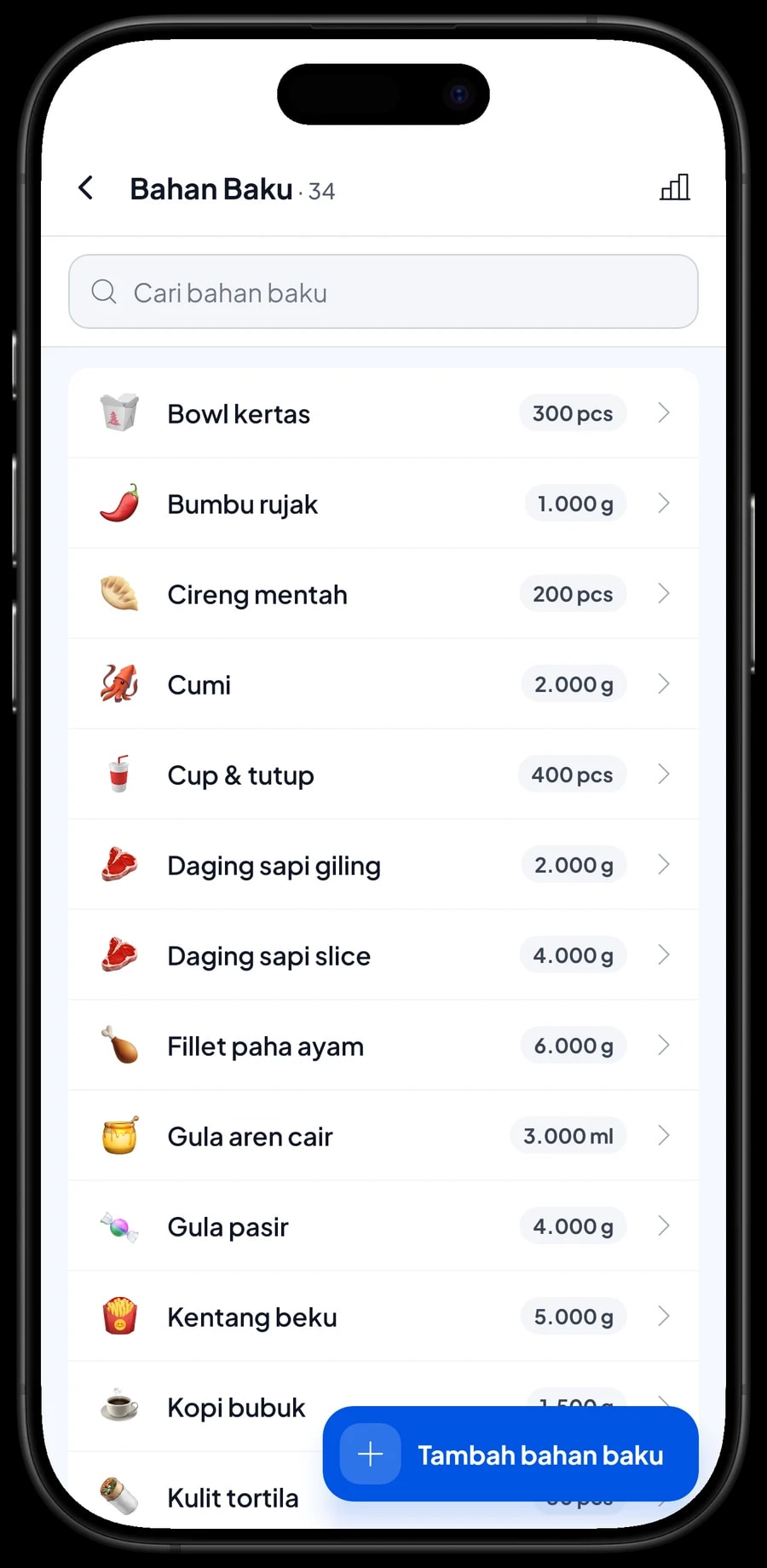 Daftar bahan baku Truk Rasa Keliling dengan sisa stok: nasi putih, fillet paha ayam, daging sapi, cumi dan lainnya