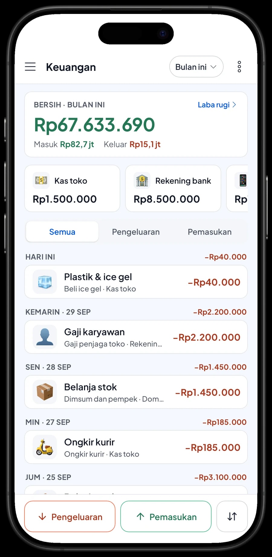 Keuangan bulan ini: omzet, HPP, biaya operasional dan laba, dengan pengeluaran plastik & ice gel dan gaji karyawan