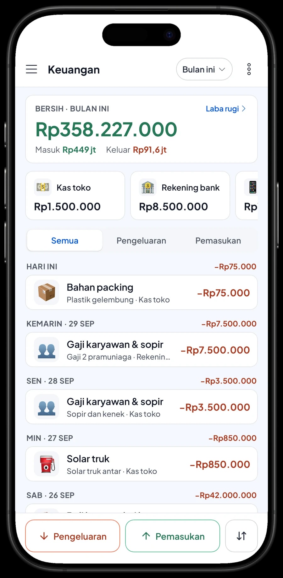 Pengeluaran bulan ini: beli barang dari bengkel, gaji karyawan dan sopir, sewa showroom, solar truk dan listrik