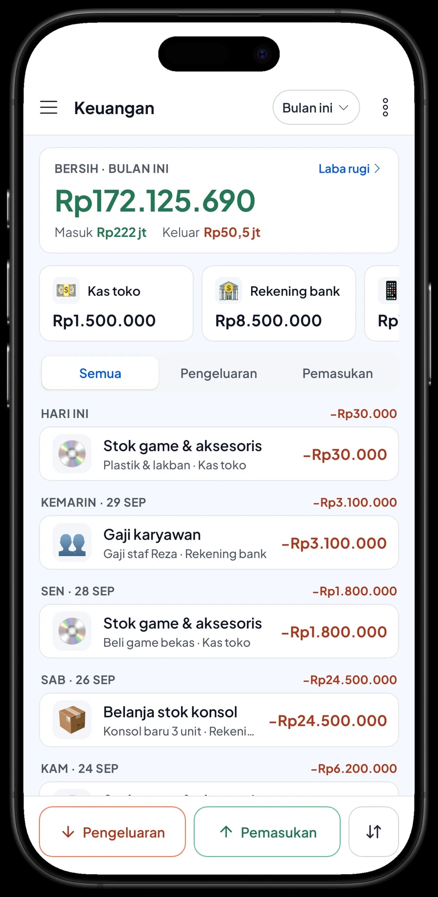 Pengeluaran bulan ini: stok konsol, beli konsol bekas, game, gaji dan sewa kios, dengan omzet dan laba