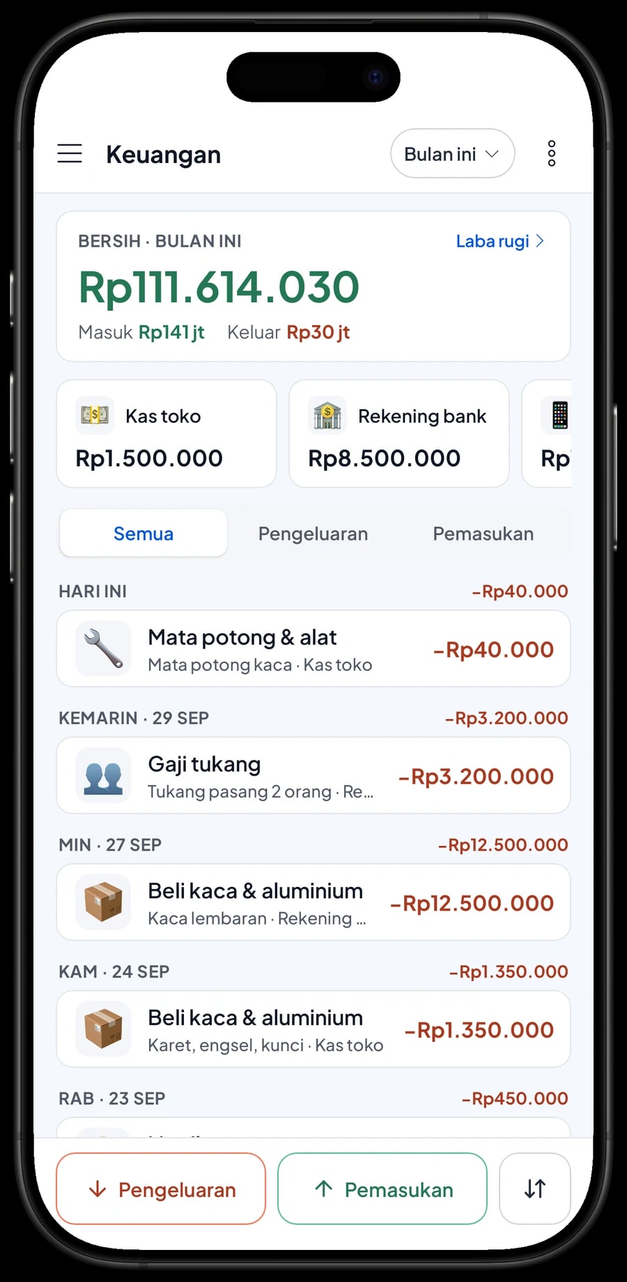 Pengeluaran bulan ini: beli kaca dan aluminium, gaji tukang, sewa ruko, mata potong kaca, beserta laba