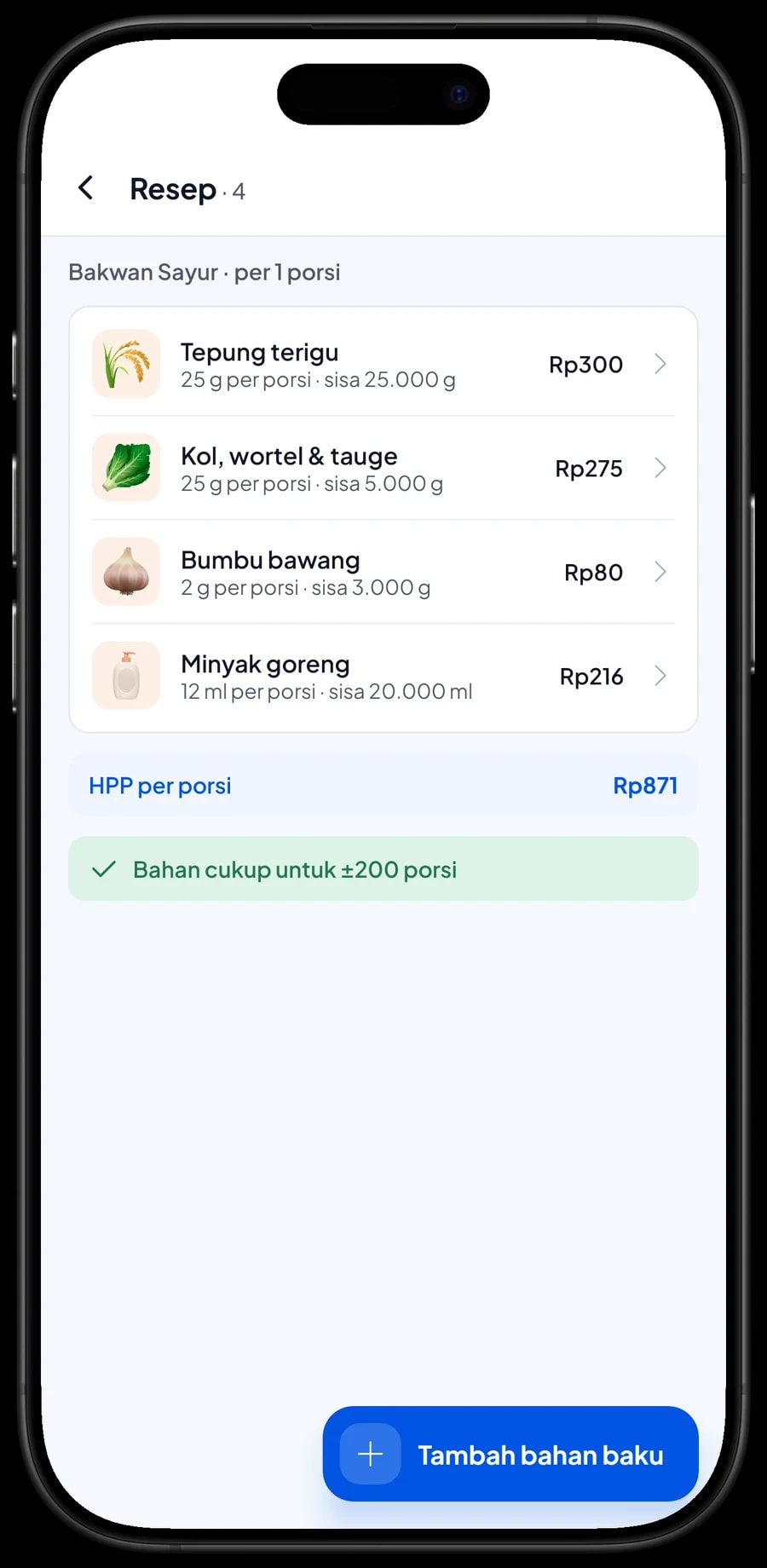 Resep Bakwan Sayur per biji: tepung terigu, sayuran, bumbu bawang dan minyak goreng
