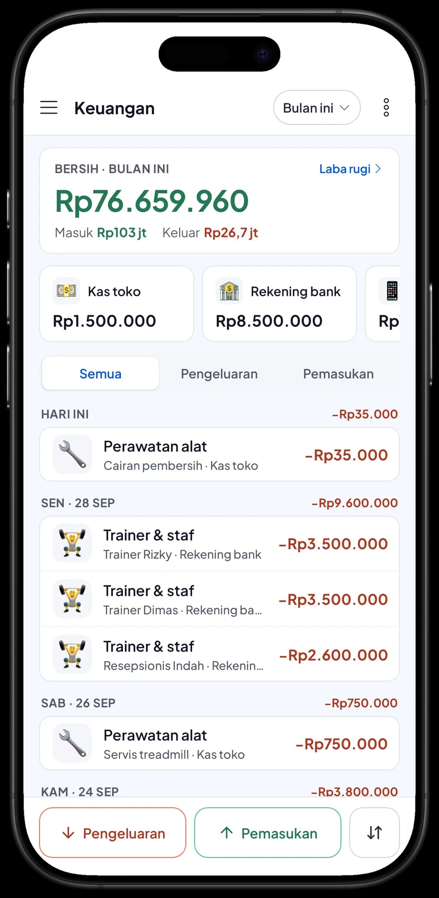 Pengeluaran bulan ini: whey dan minuman, gaji trainer Rizky dan Dimas, resepsionis, sewa, listrik dan servis treadmill
