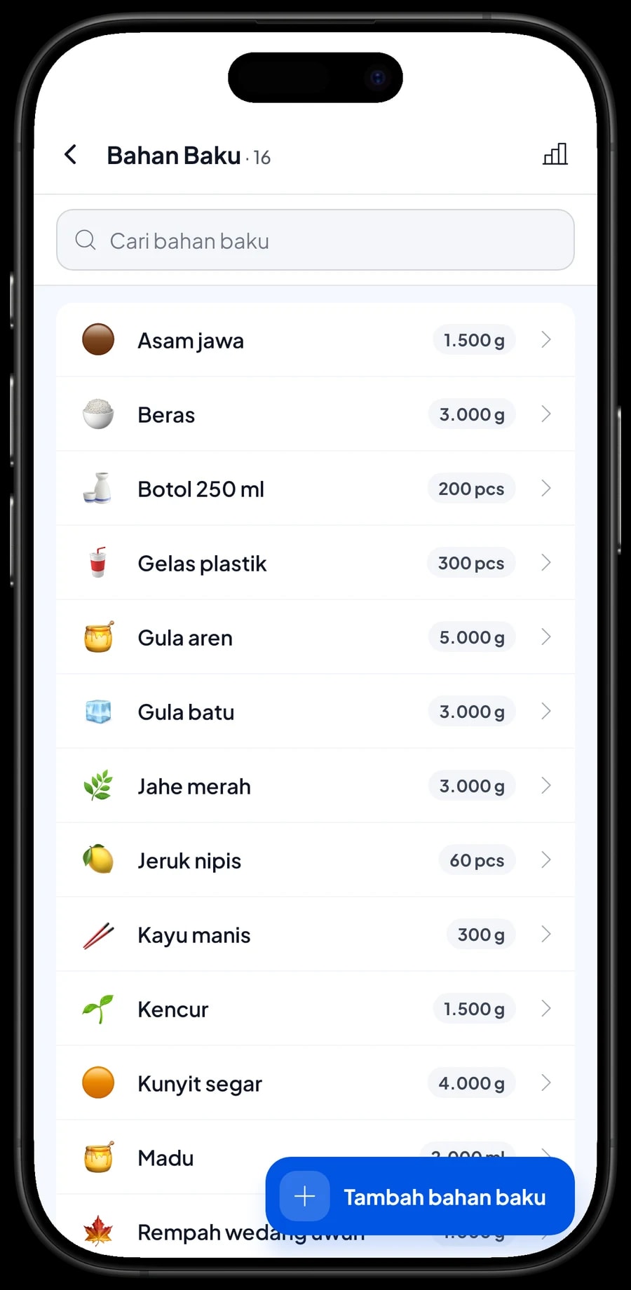 Daftar bahan baku toko jamu: kunyit segar, asam jawa, gula aren, kencur, jahe merah, madu dan gelas plastik
