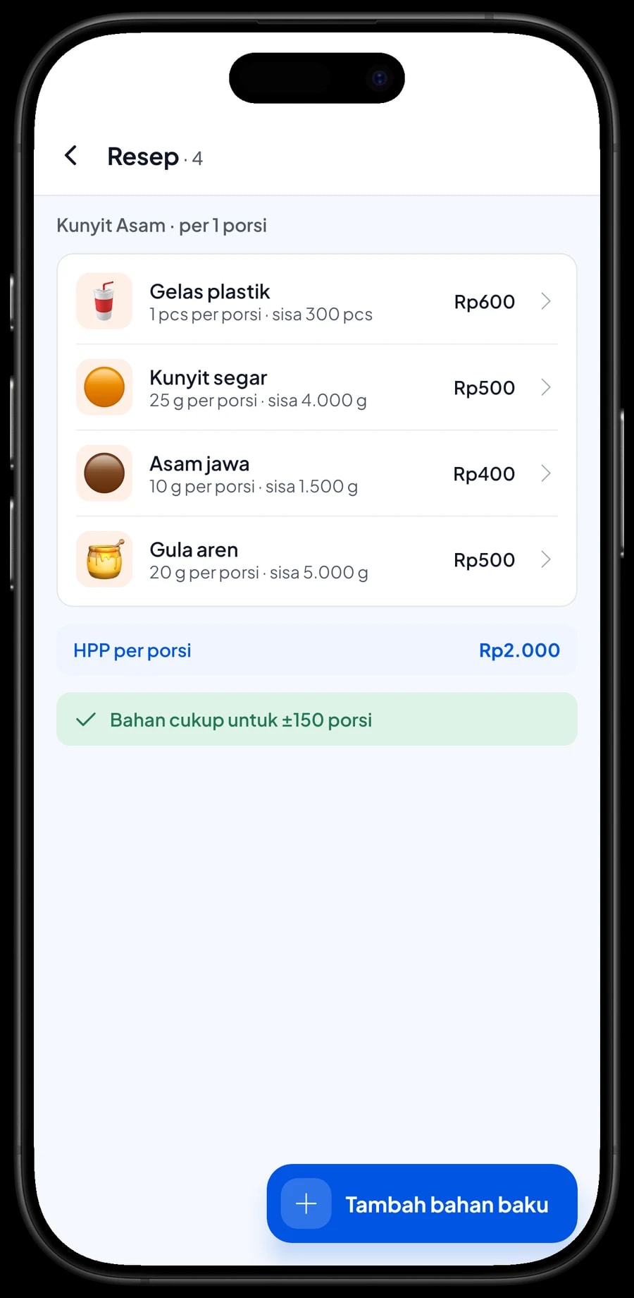 Resep Kunyit Asam ukuran gelas: gelas plastik, kunyit segar 25 g, asam jawa 10 g dan gula aren 20 g