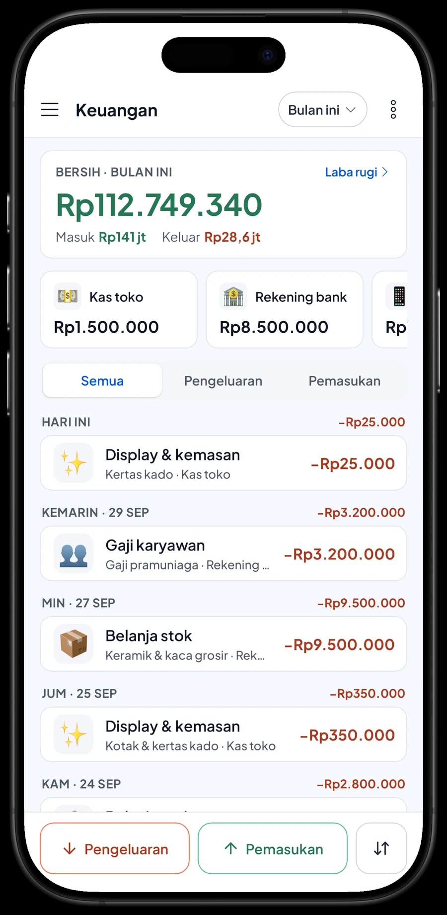 Pengeluaran bulan ini: belanja stok, gaji pramuniaga, sewa toko, kotak dan kertas kado, ongkir kargo, dan laba