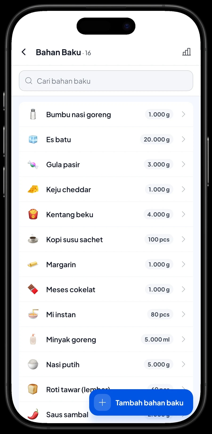 Daftar bahan baku warnet dengan sisa stok: mi instan, telur ayam, nasi putih, kentang beku dan lainnya
