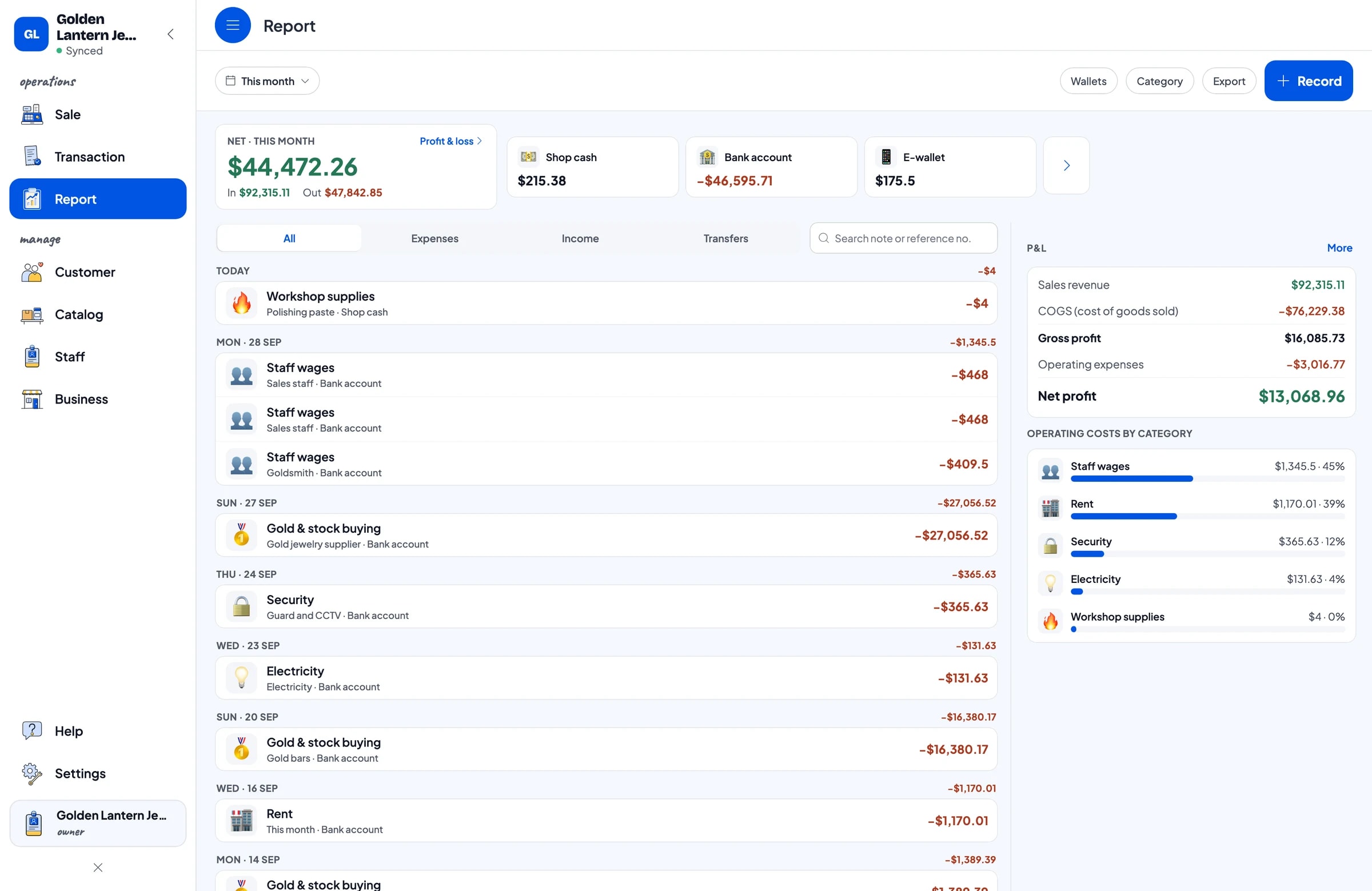 This month's expenses: gold jewelry supplier, gold bars, sales staff, guard and CCTV, and net profit