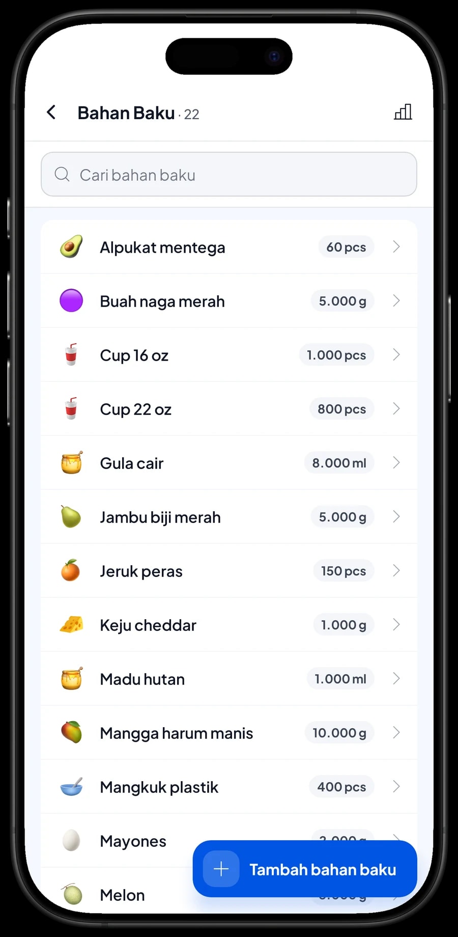 Daftar bahan baku kedai jus: alpukat mentega, buah naga merah, cup 16 oz dan 22 oz, gula cair