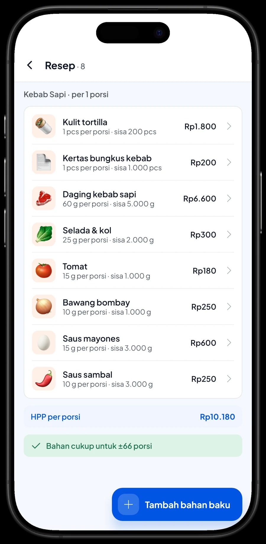 Resep Kebab Sapi: tortilla, daging kebab sapi, sayuran, saus dan kertas bungkus per porsi