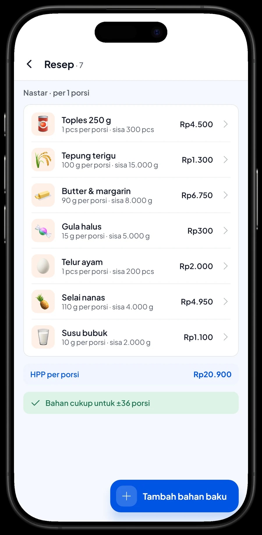Resep Nastar toples 250 g: tepung, butter dan margarin, gula halus, telur, selai nanas dan toples