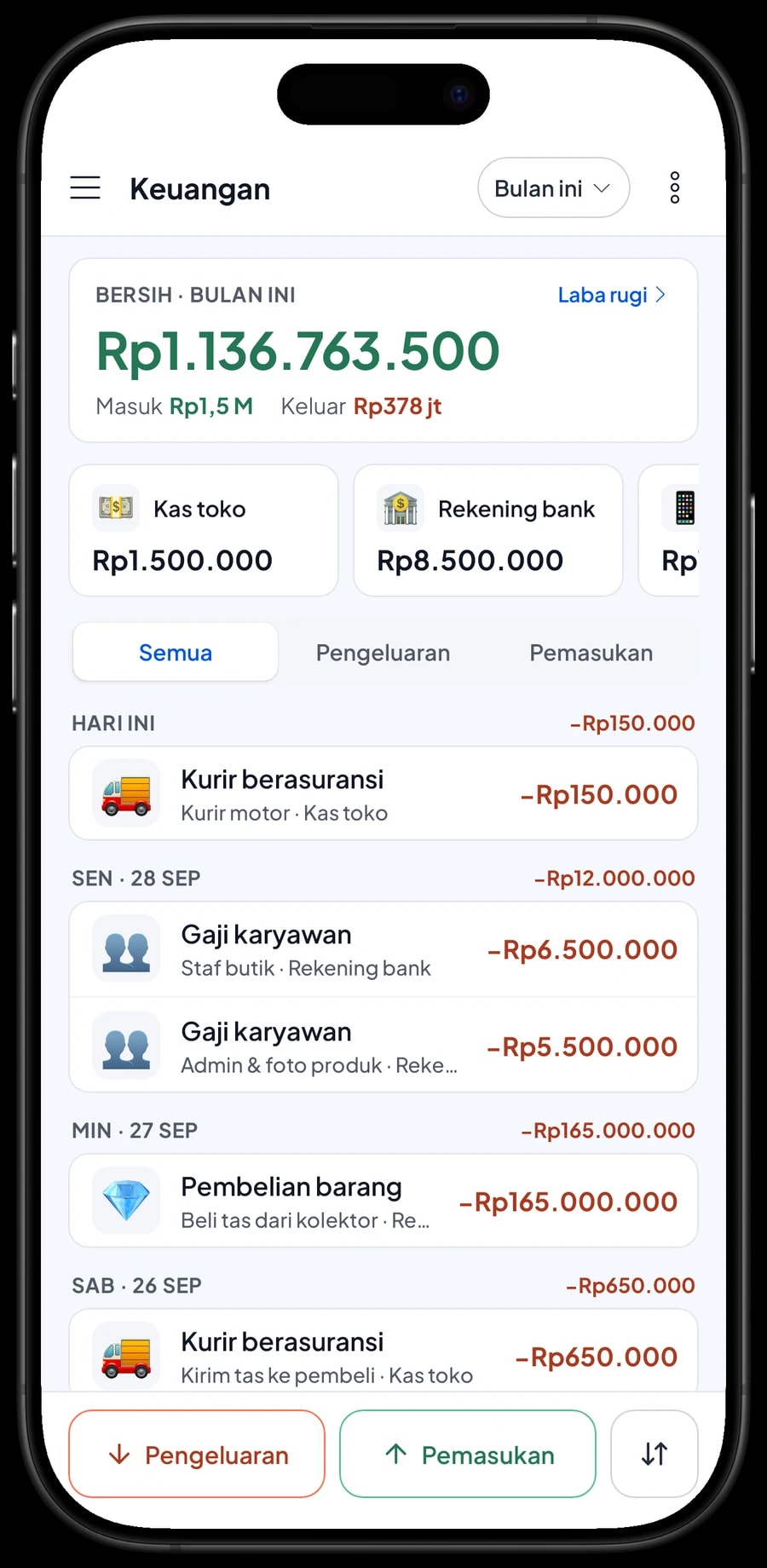 Pengeluaran bulan ini: beli tas dari kolektor, jam otomatis fullset, sewa butik, iklan dan laba bersih