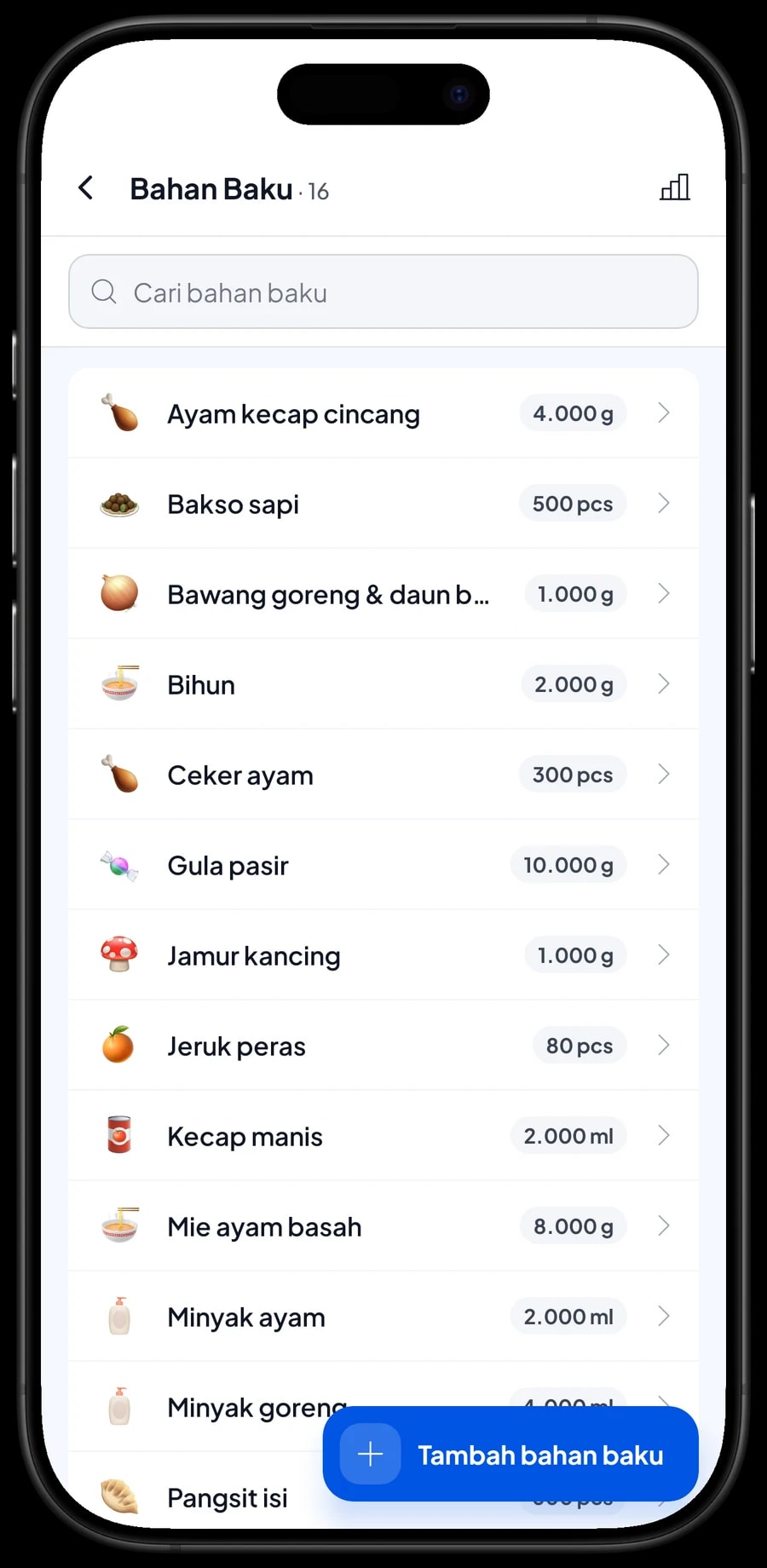 Daftar bahan baku Mie Ayam Mas Yanto: mie ayam basah, ayam kecap cincang, sawi, pangsit, bakso dan ceker
