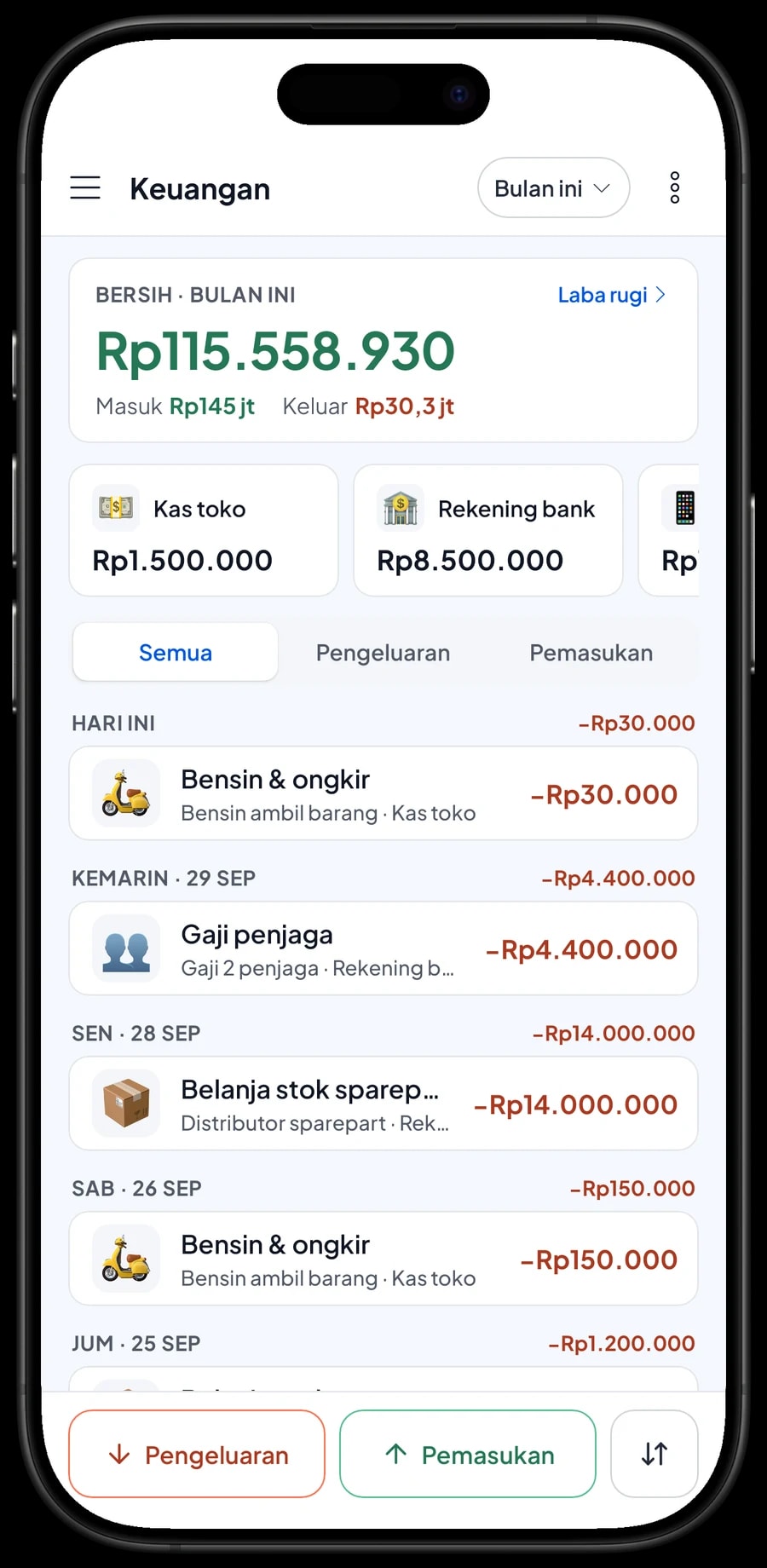 Pengeluaran bulan ini, dari distributor sparepart, oli dan aki sampai gaji 2 penjaga dan sewa ruko