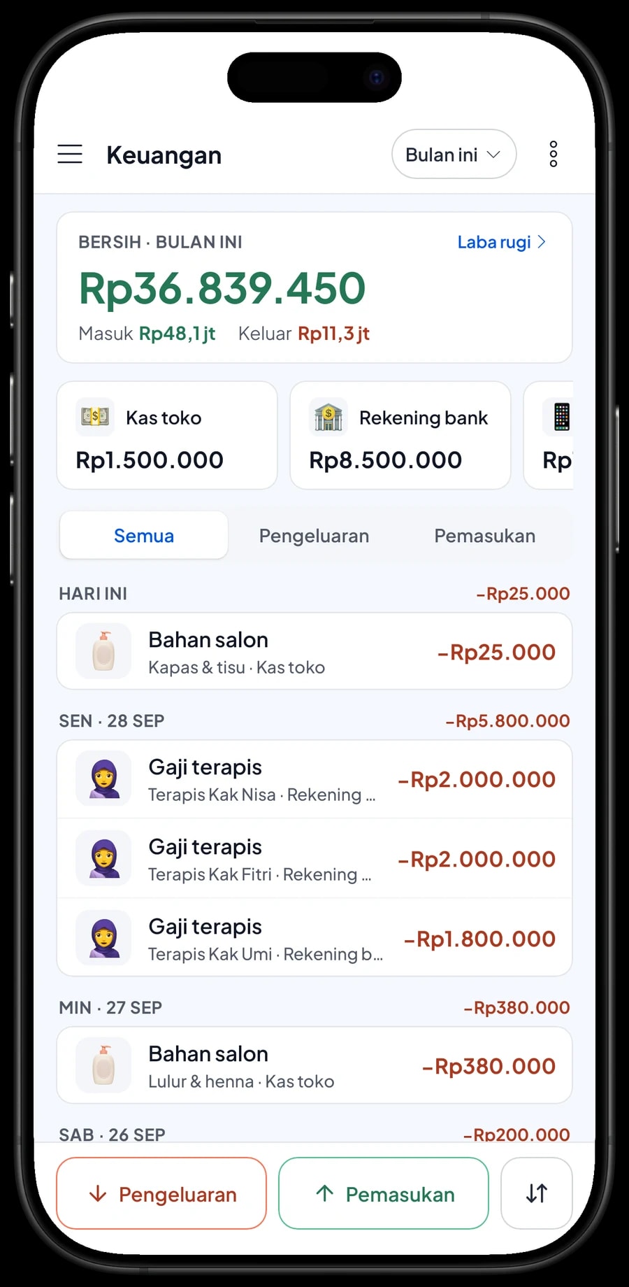 Pengeluaran bulan ini: keratin & creambath, gaji Kak Nisa, Kak Fitri dan Kak Umi, sewa dan laundry handuk