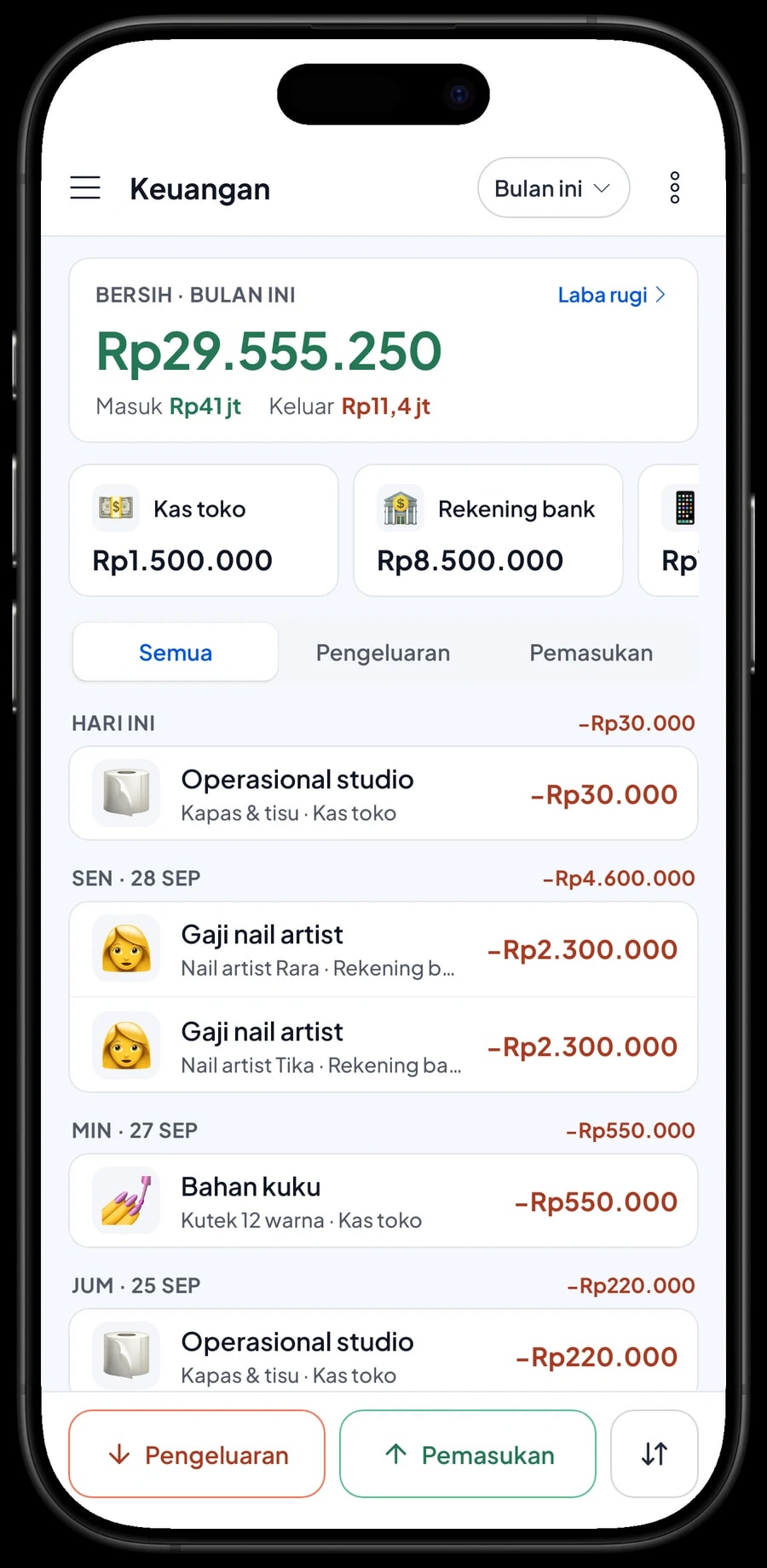 Pengeluaran bulan ini: bahan kuku, gaji nail artist, sewa, listrik dan air, dan operasional studio, dengan laba