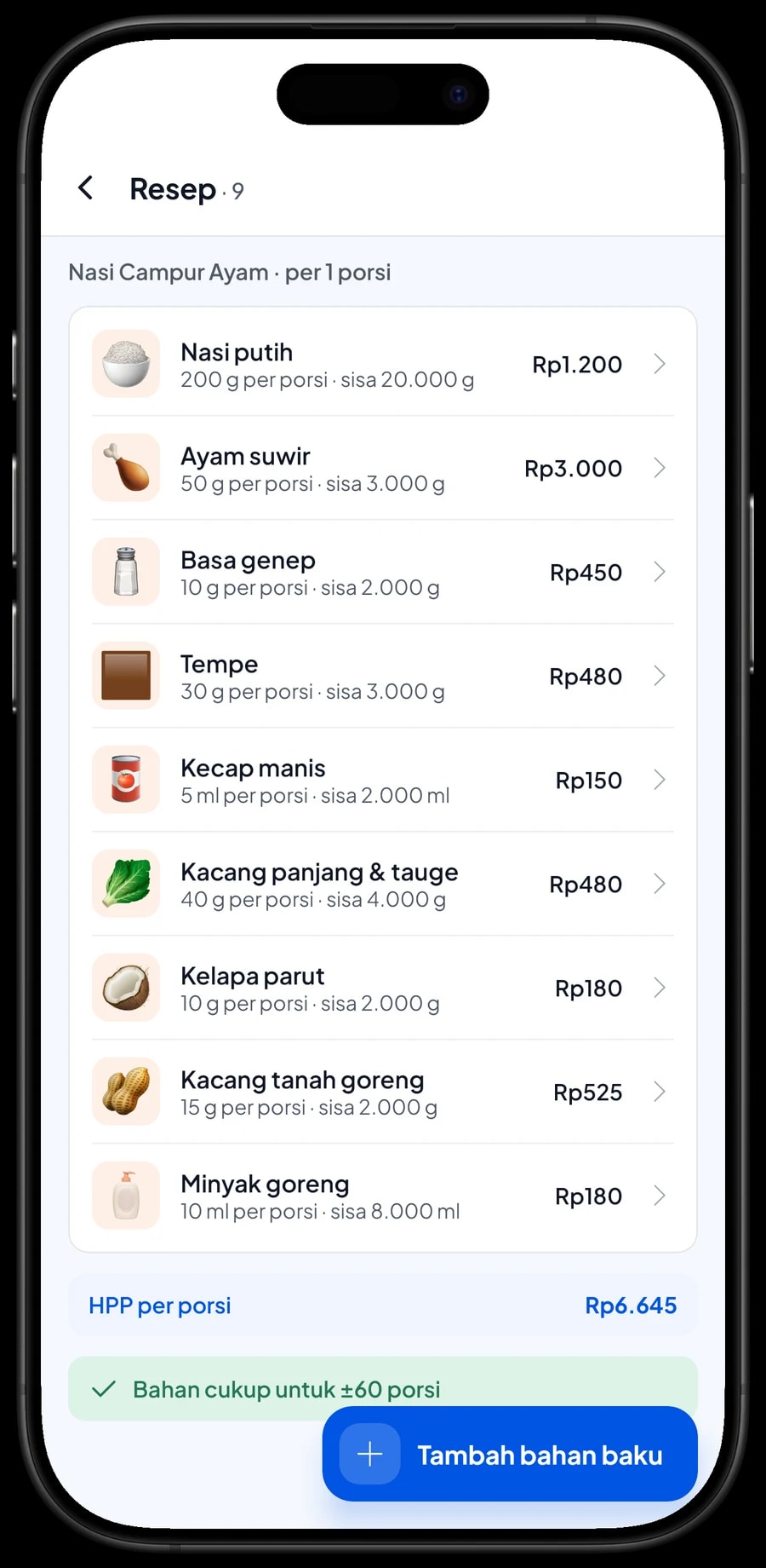 Resep Nasi Campur Ayam porsi Biasa: nasi, ayam suwir, basa genep, tempe, urab dan kacang goreng