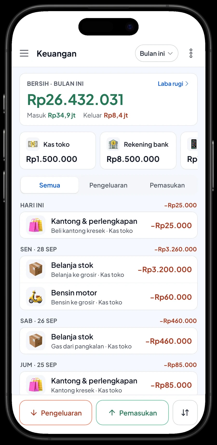 Pengeluaran September: belanja ke grosir, gas dari pangkalan, token listrik dan iuran RT, dengan ringkasan laba
