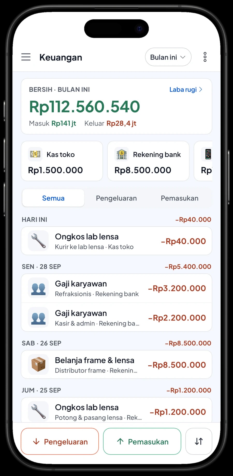 Pengeluaran bulan ini: distributor frame, lensa dari lab, gaji refraksionis, sewa ruko dan laba bersih