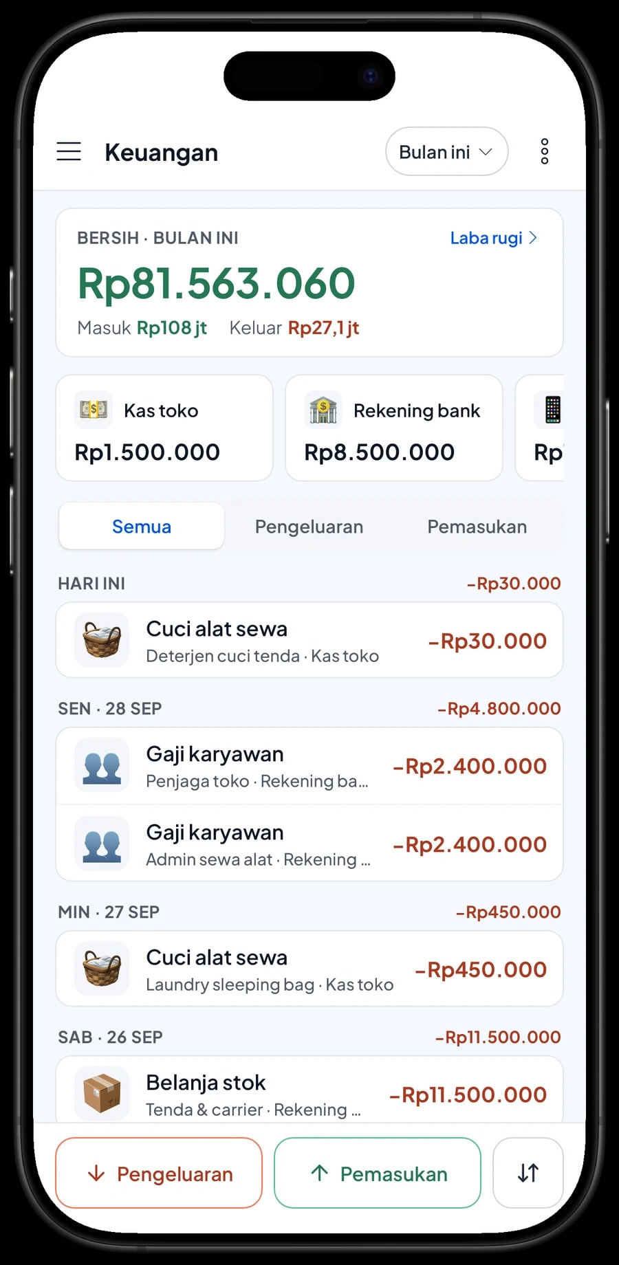 Pengeluaran bulan ini, dari belanja tenda dan carrier sampai laundry sleeping bag dan promo libur panjang
