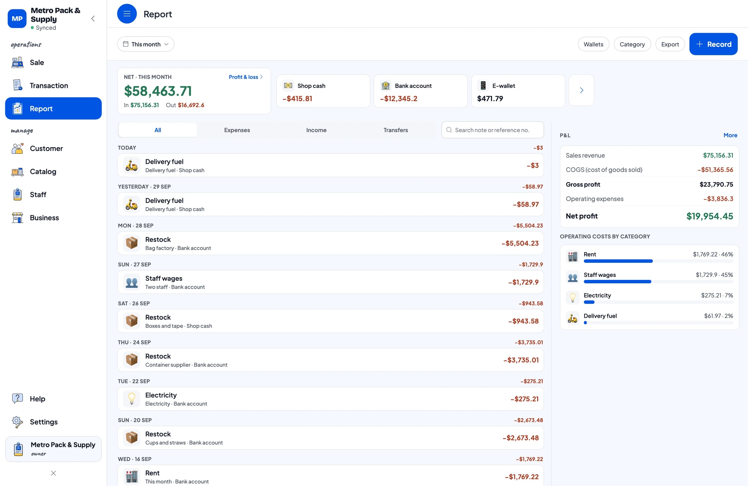 Metro Pack & Supply expenses: bag factory and container supplier restocks, two staff, rent, with the profit summary