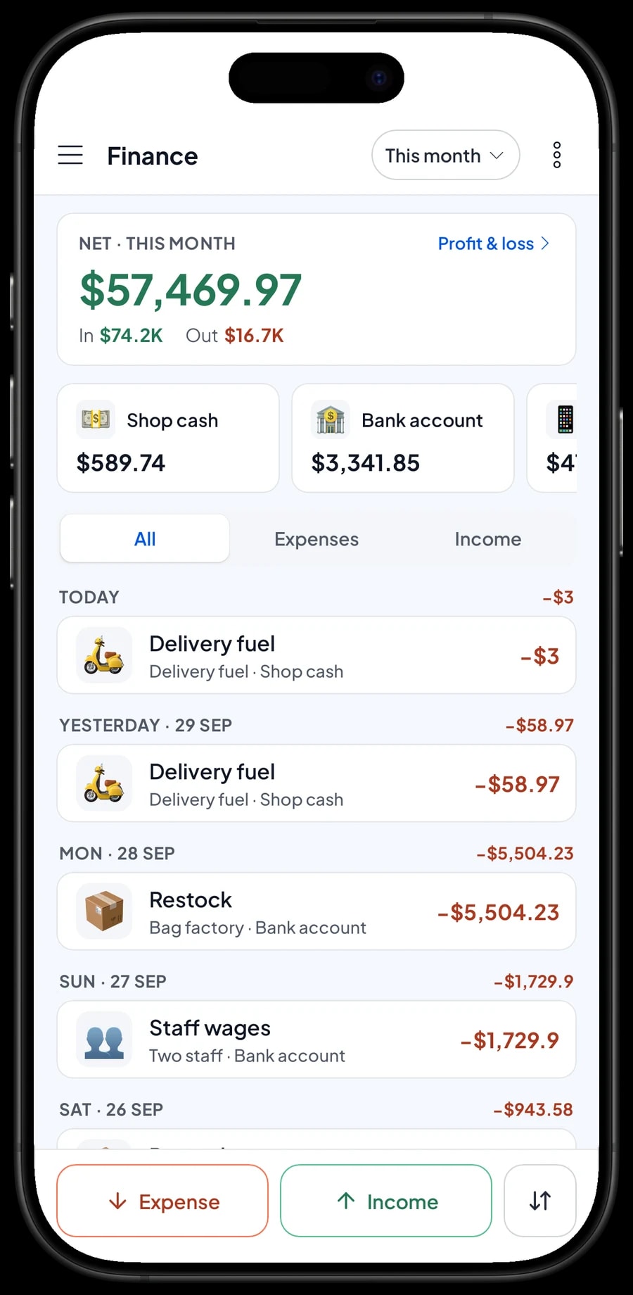 Metro Pack & Supply expenses: bag factory and container supplier restocks, two staff, rent, with the profit summary