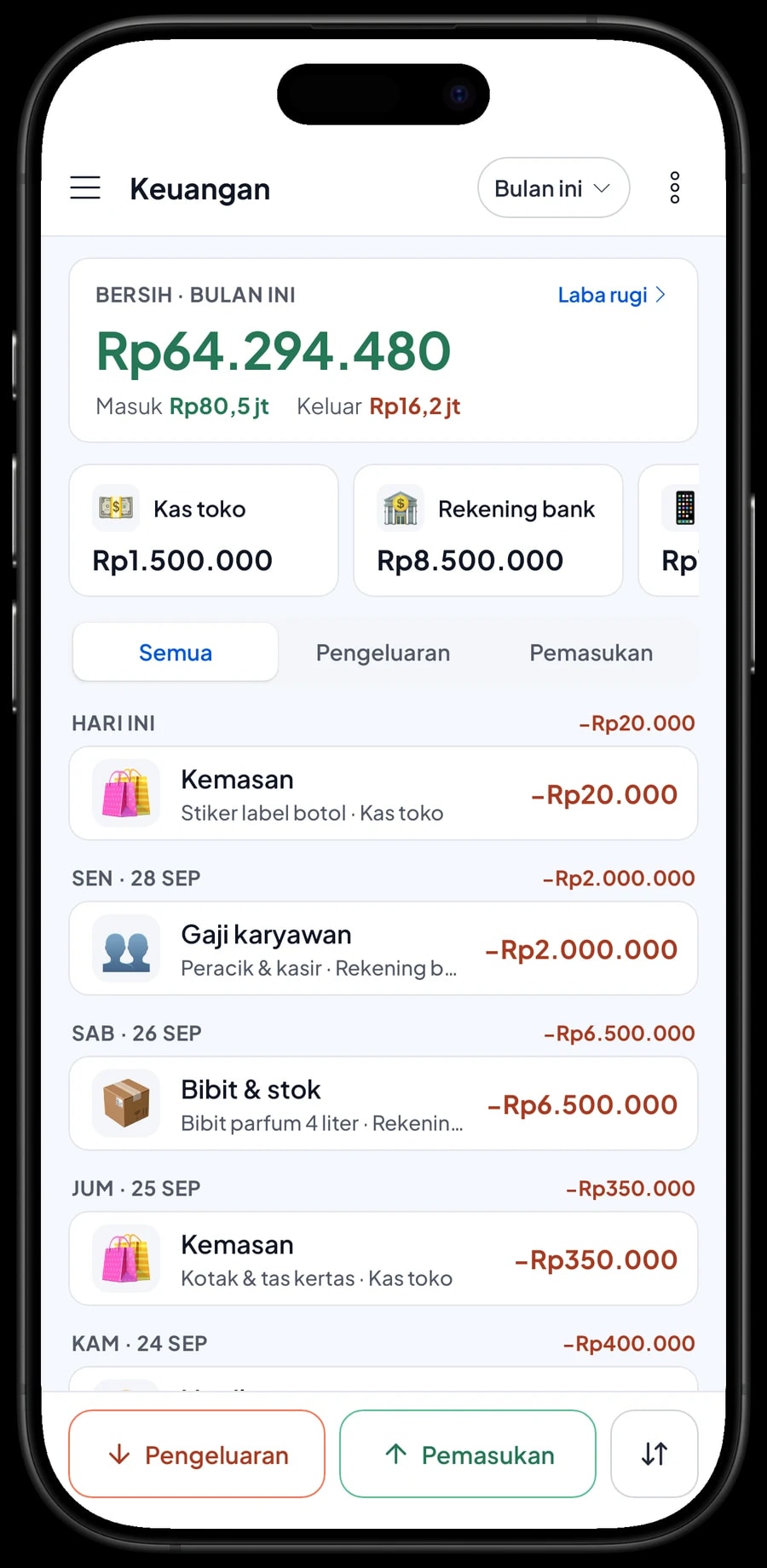 Pengeluaran bulan ini: bibit parfum 4 liter, pelarut & botol, sewa kios, kemasan dan laba bersih