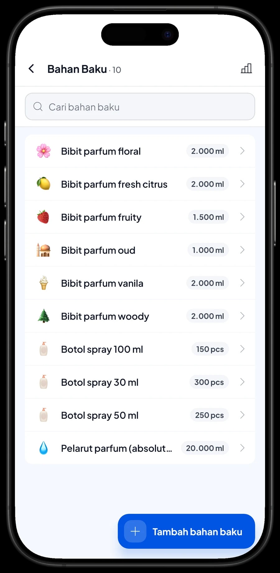 Daftar bahan baku Toko Parfum Harum Sari: bibit parfum per aroma, pelarut dan botol spray per ukuran