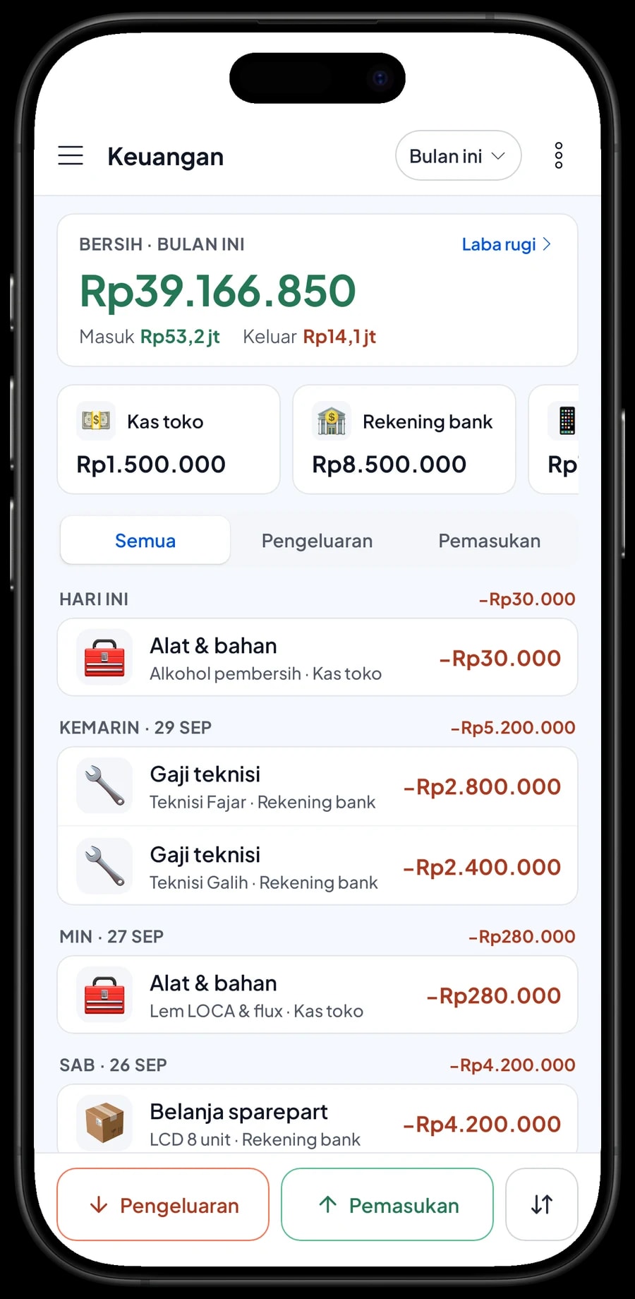 Pengeluaran bulan ini: LCD 8 unit, baterai HP, gaji teknisi Fajar dan Galih, sewa, token listrik, lem