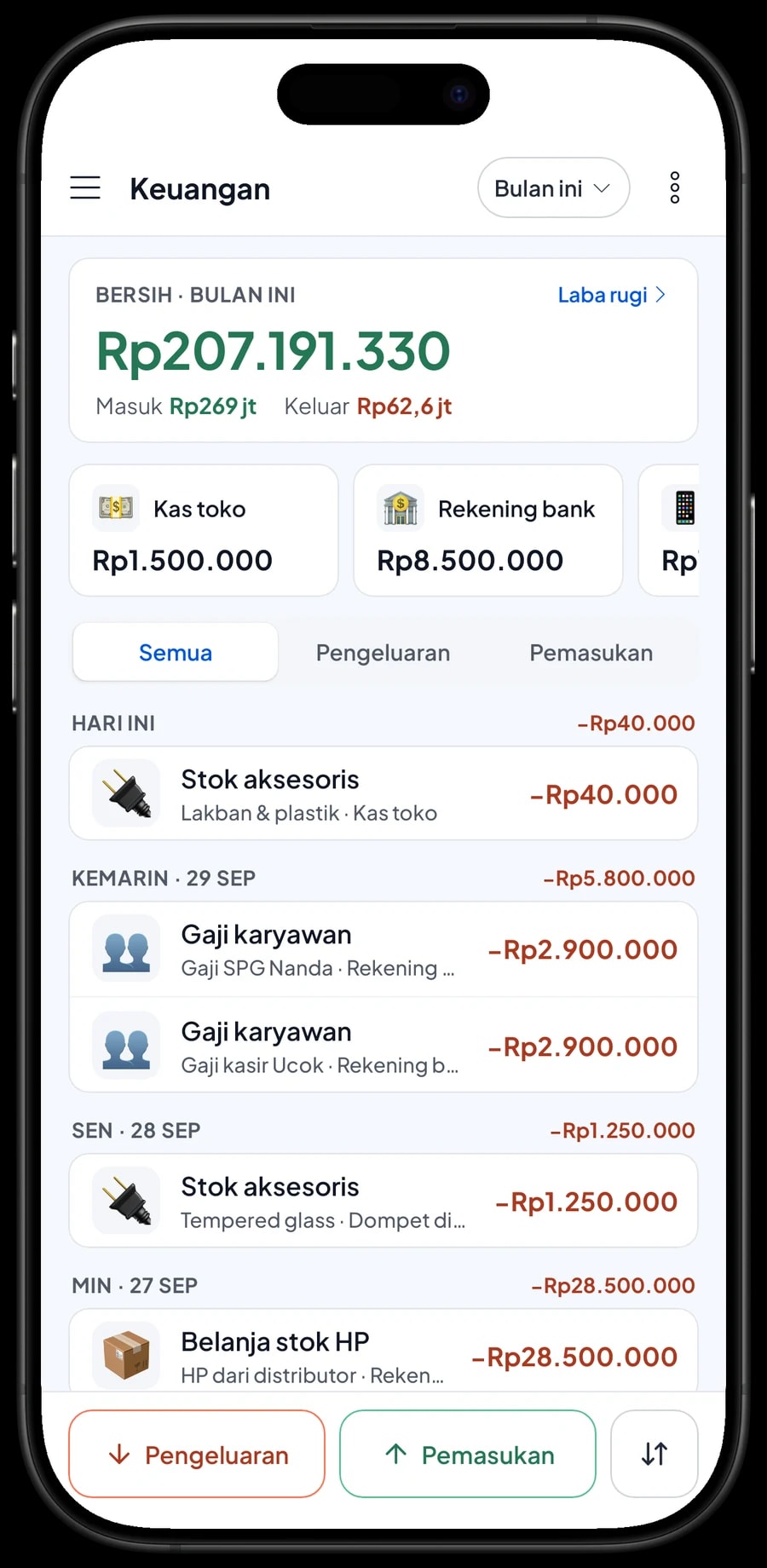 Pengeluaran Sinar Selular bulan ini: HP dari distributor, HP bekas, aksesoris, gaji karyawan, sewa ruko dan iklan
