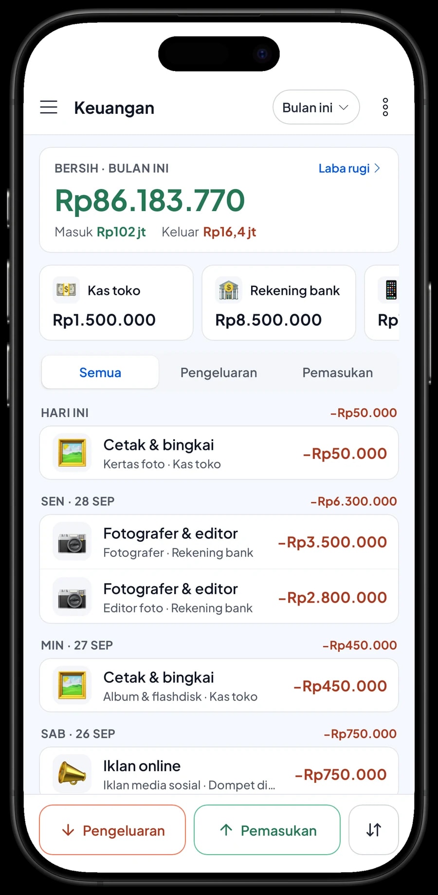 Pengeluaran studio bulan ini: bingkai, cetak di lab foto, fotografer, sewa studio dan iklan, lalu labanya