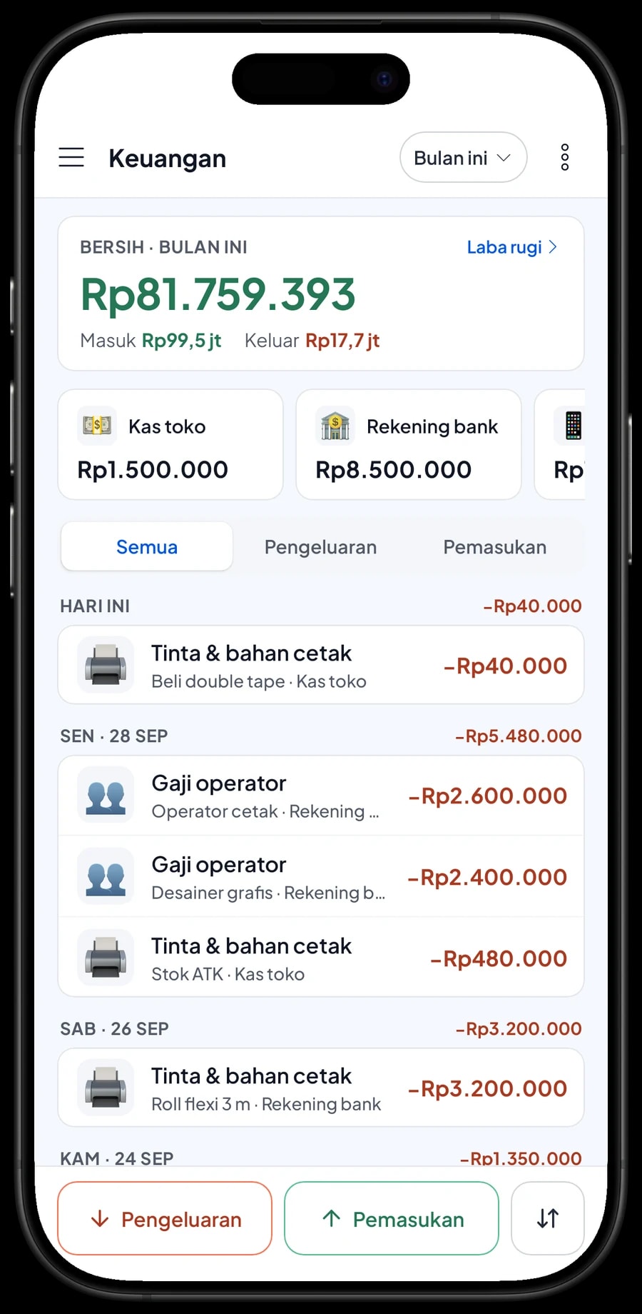Pengeluaran Grafika Cetak Kilat bulan ini: roll flexi, tinta eco solvent, gaji operator, sewa dan laba