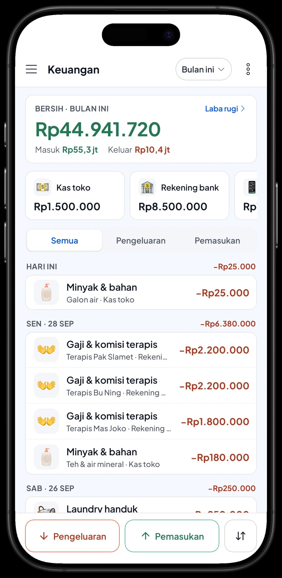 Pengeluaran bulan ini: minyak urut dan rempah, gaji terapis Pak Slamet, Bu Ning dan Mas Joko, sewa ruko