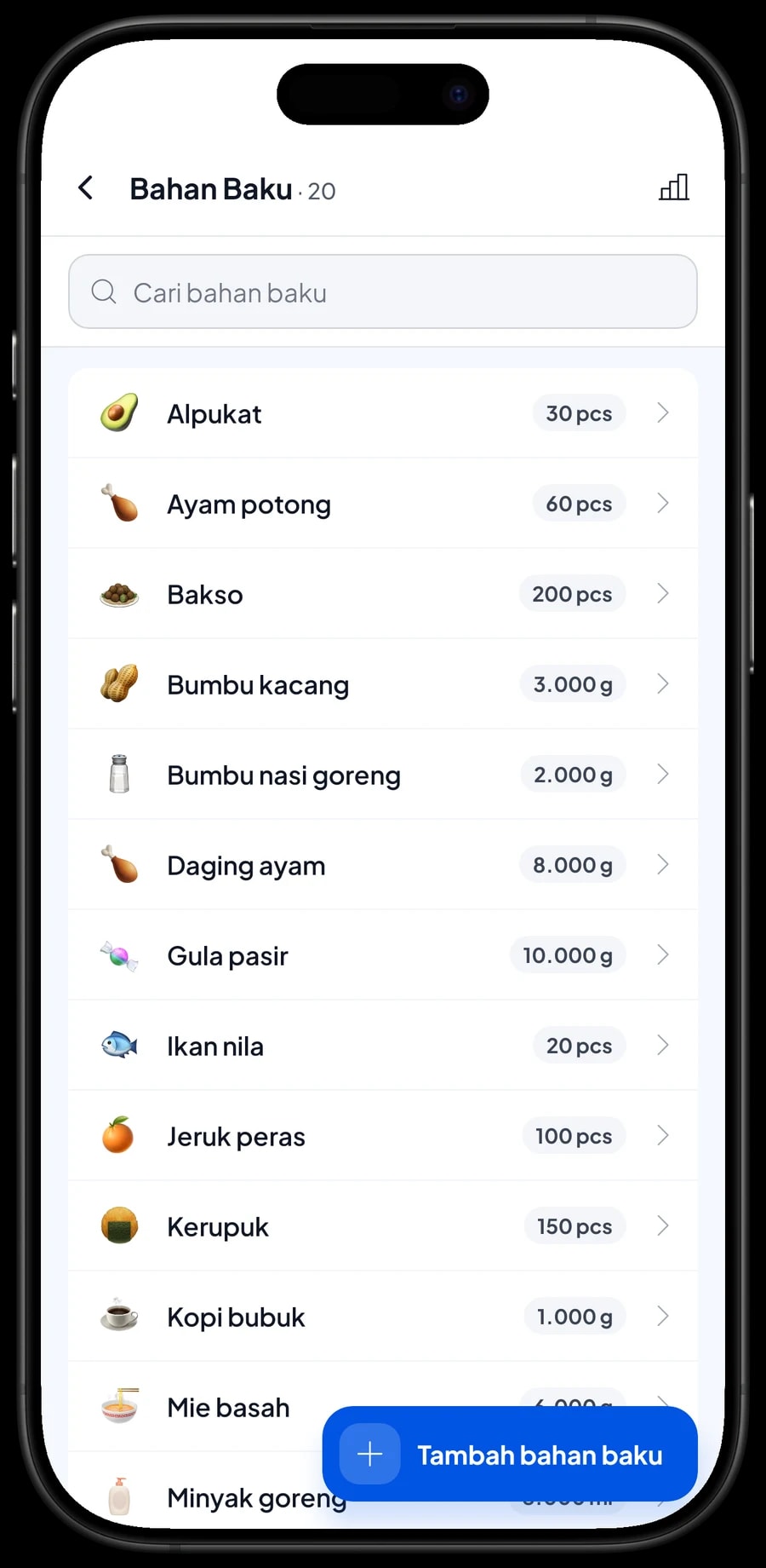 Daftar bahan baku restoran dengan sisa stok: ayam, bakso, bumbu, telur dan lainnya
